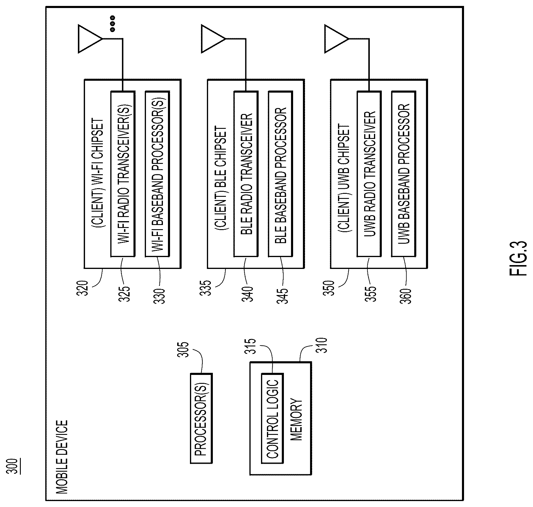 Patent US11832208 Figure 3 – Assigning UWB anchors for client ranging