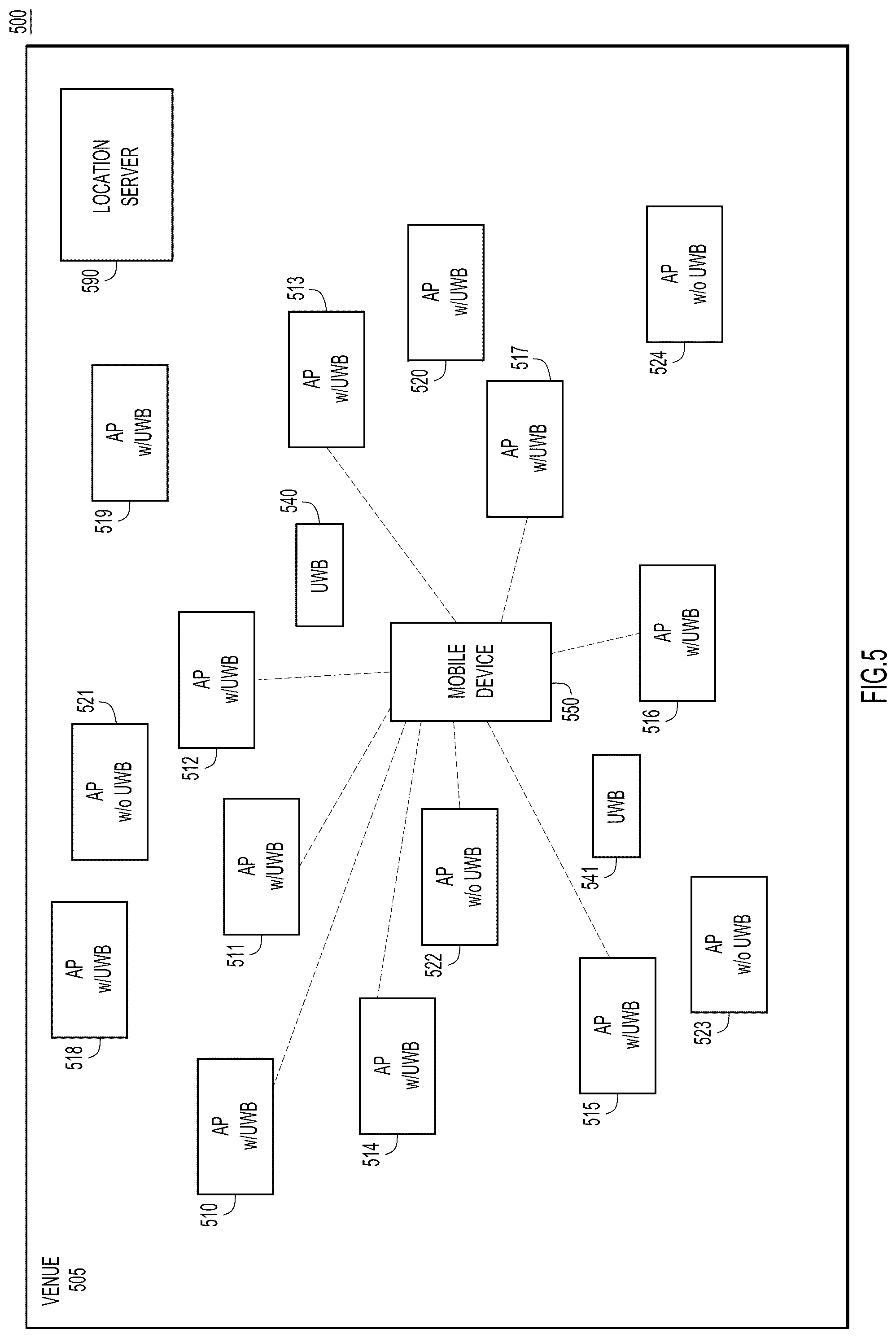Patent US11832208 Figure 5 – Assigning UWB anchors for client ranging