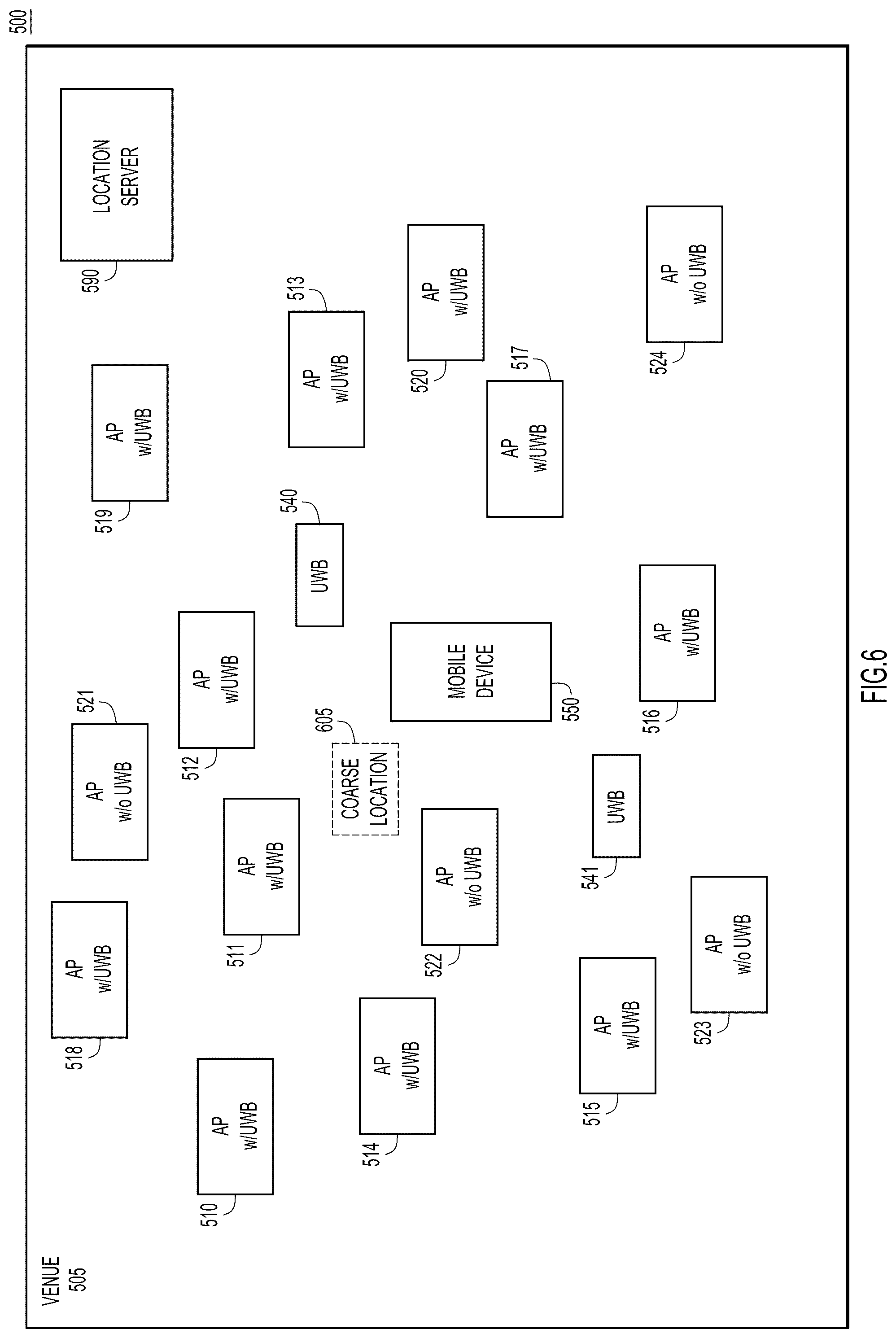 Patent US11832208 Figure 6 – Assigning UWB anchors for client ranging