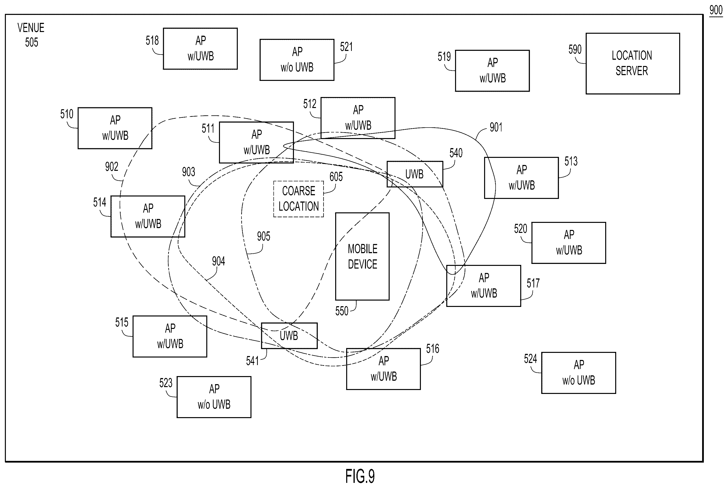 Patent US11832208 Figure 9 – Assigning UWB anchors for client ranging