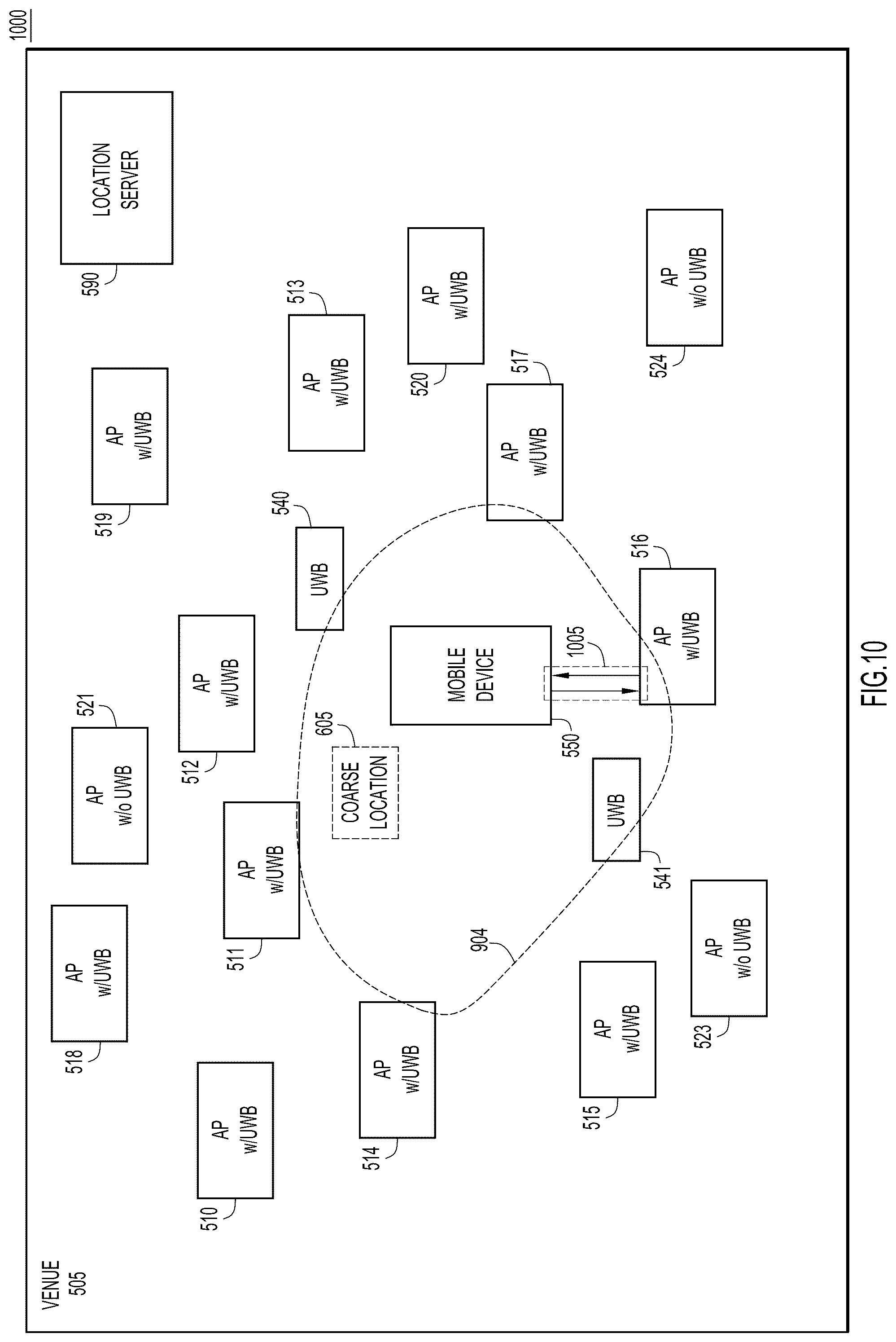 Patent US11832208 Figure 10 – Assigning UWB anchors for client ranging
