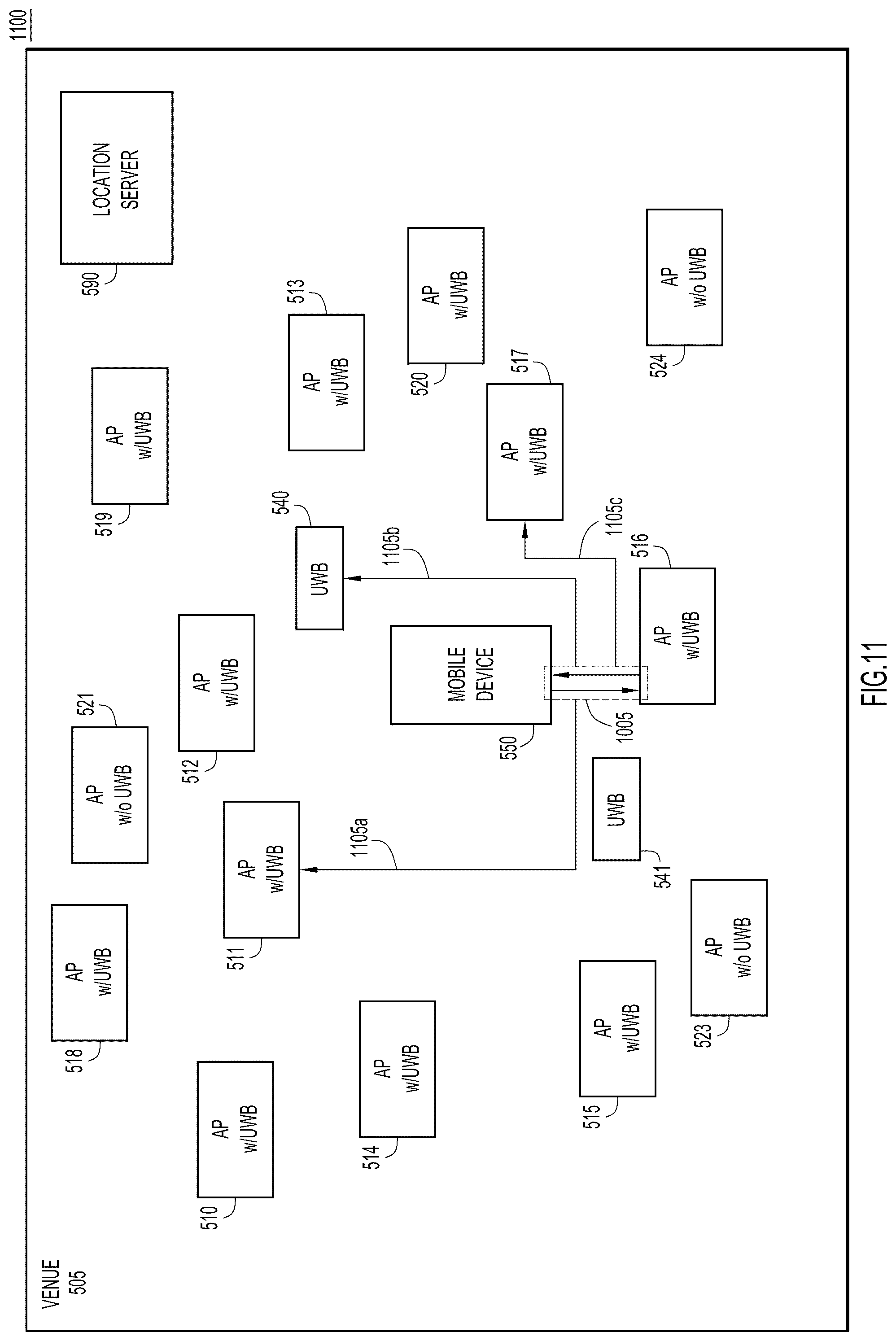 Patent US11832208 Figure 11 – Assigning UWB anchors for client ranging