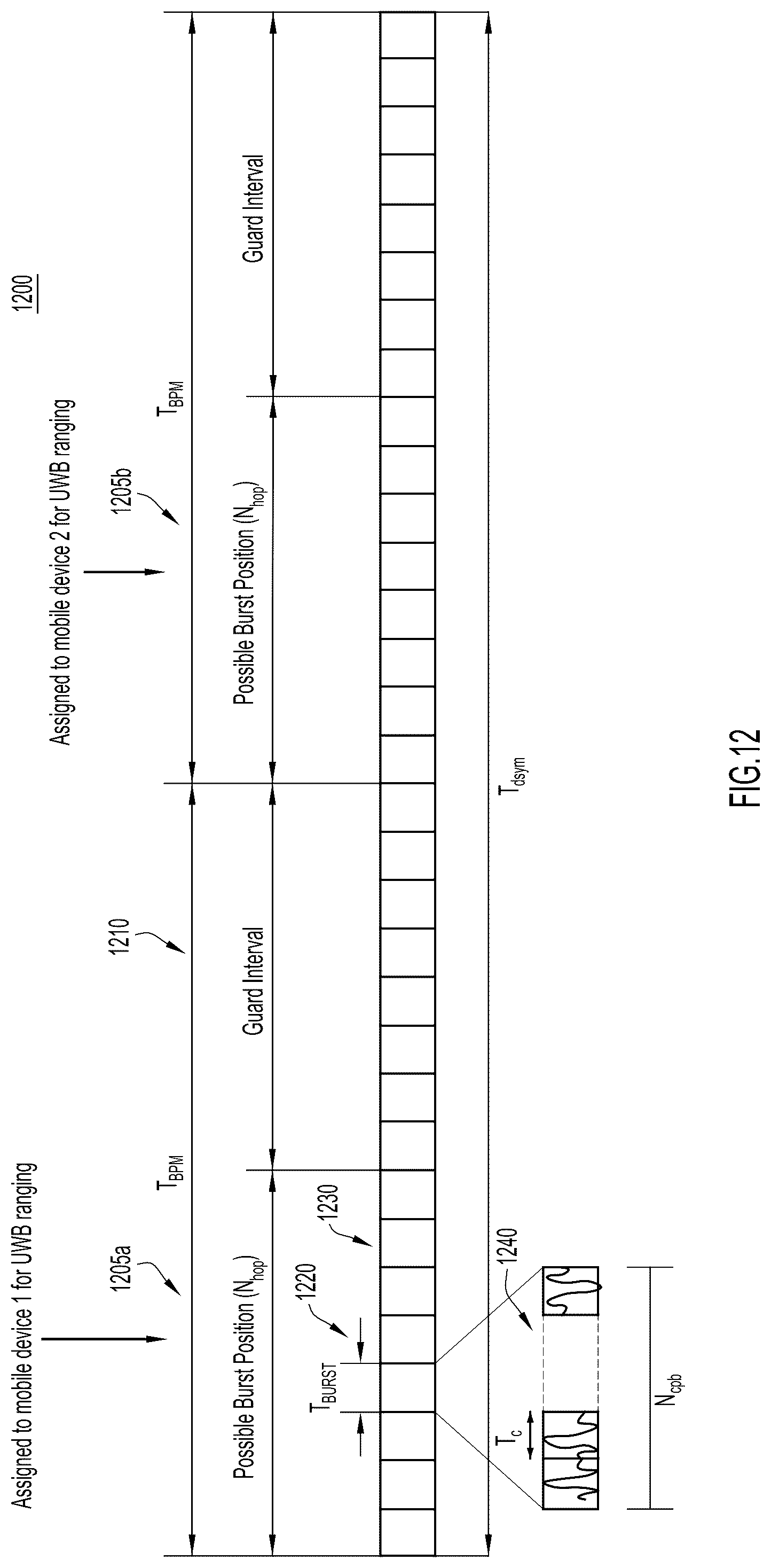 Patent US11832208 Figure 12 – Assigning UWB anchors for client ranging