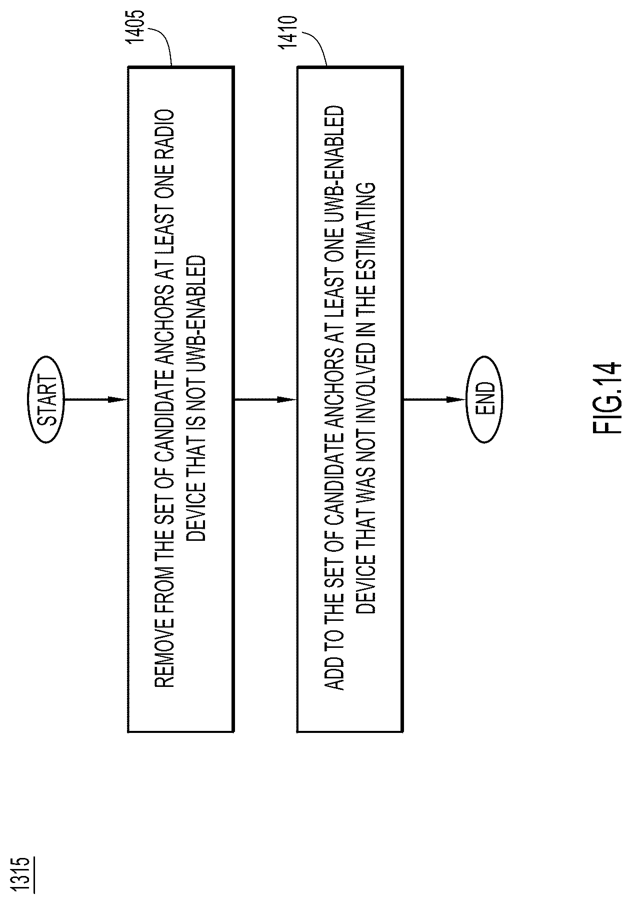 Patent US11832208 Figure 14 – Assigning UWB anchors for client ranging