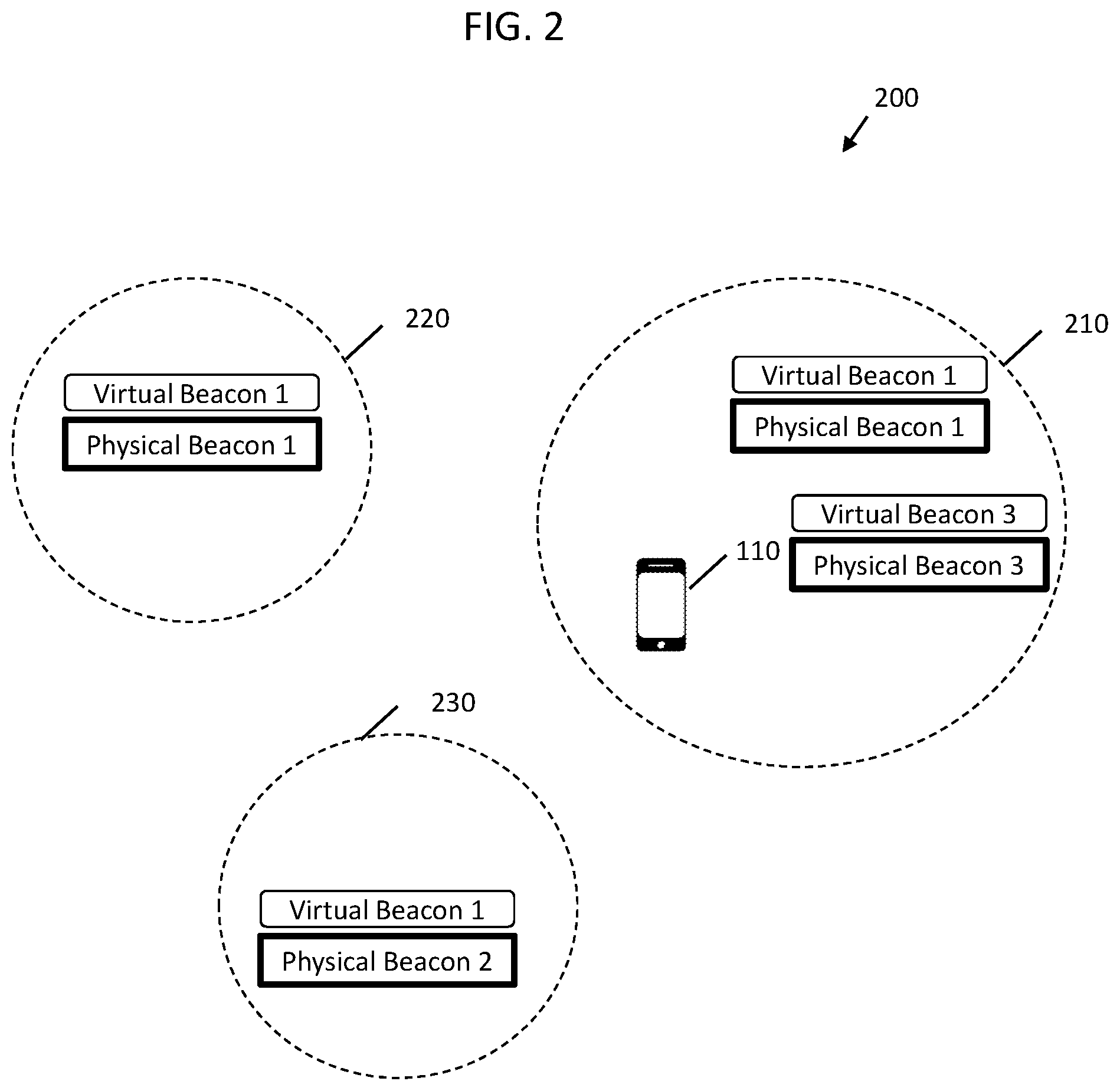 Patent US11832211 Figure 2 – Positioning system with multi-position beacons