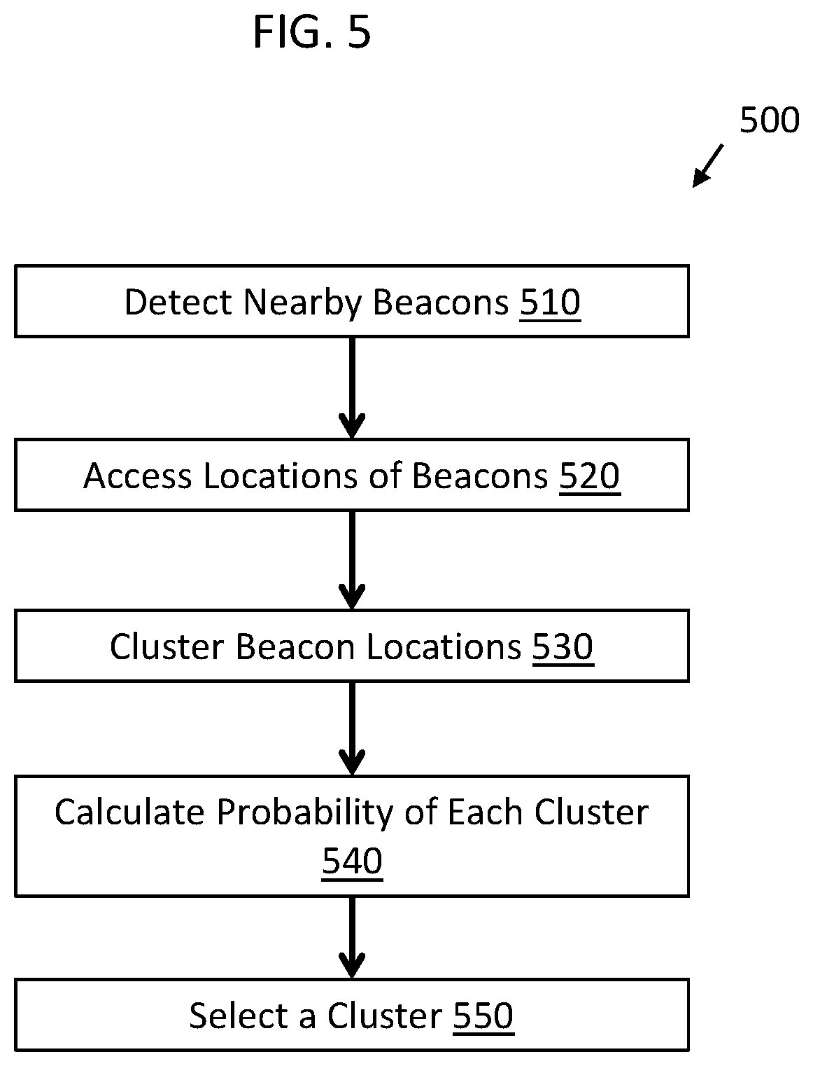 Patent US11832211 Figure 5 – Positioning system with multi-position beacons