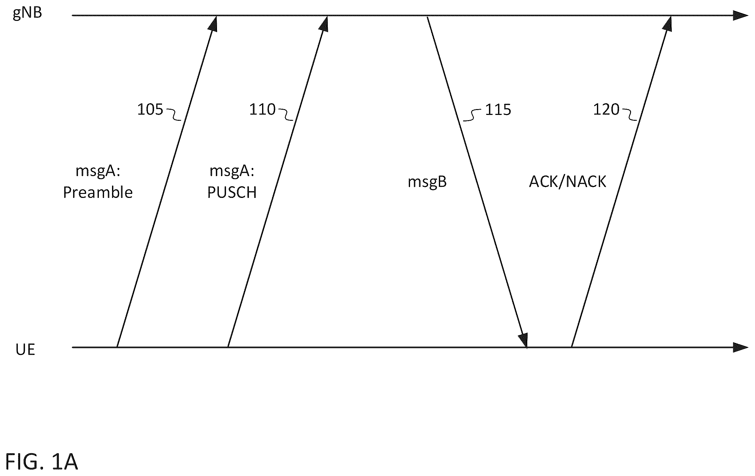 Patent US11832212 Figure 1 – Positioning in RRC idle and inactive states