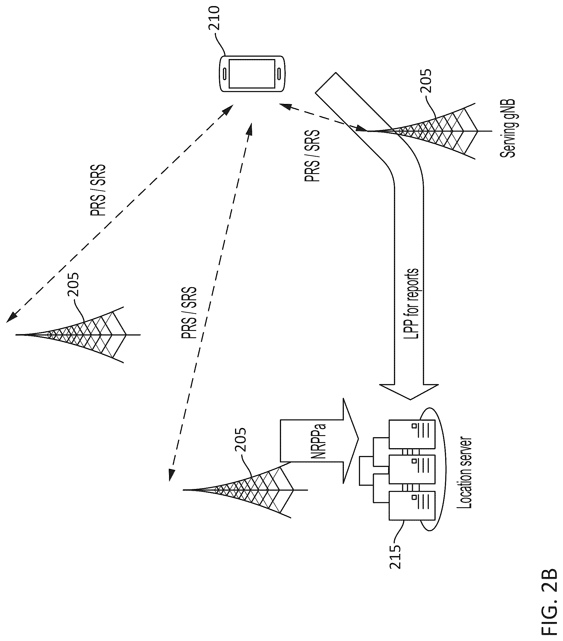 Patent US11832212 Figure 4 – Positioning in RRC idle and inactive states