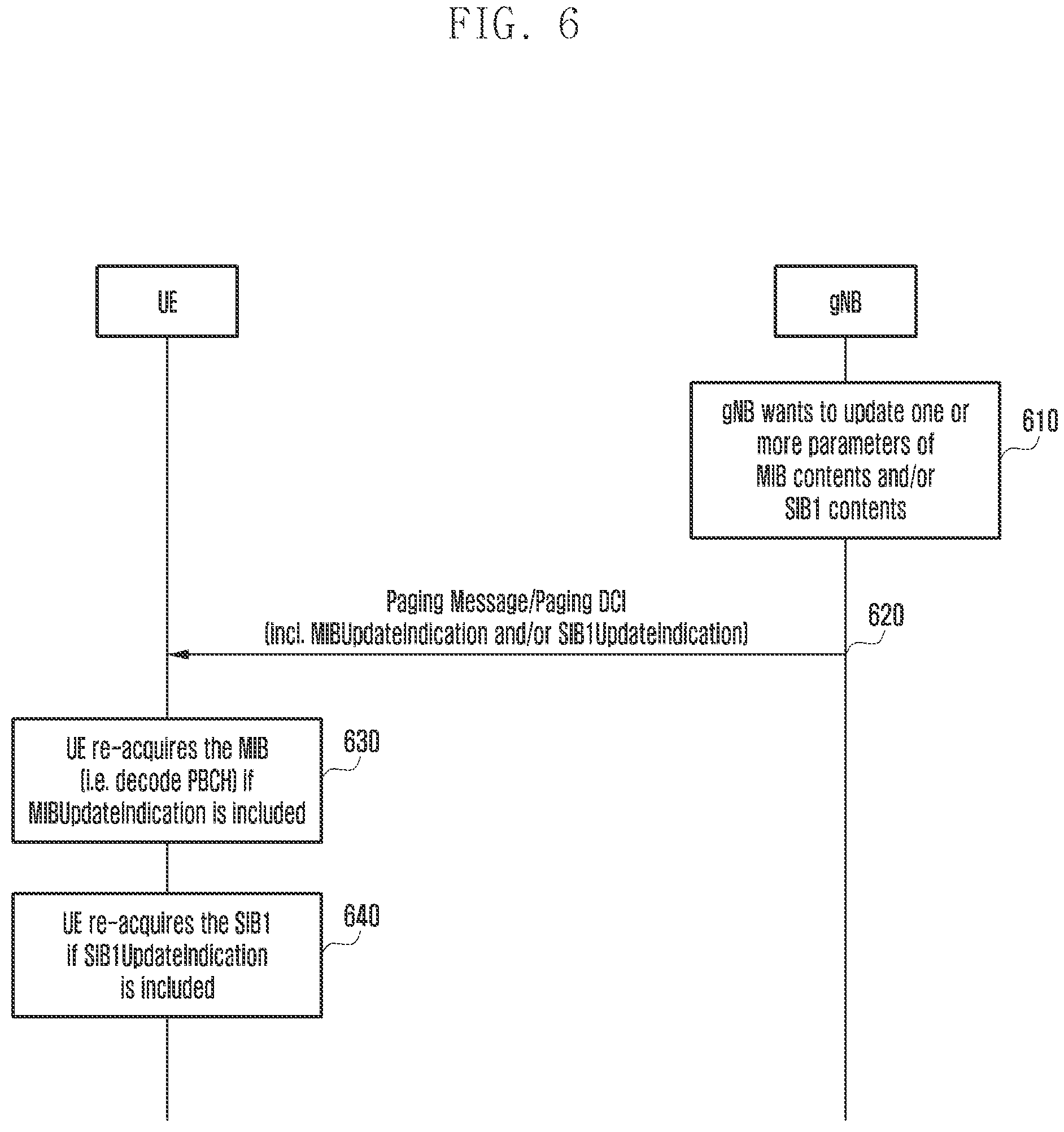 Patent US11832213 Figure 6 – Method and apparatus for transmitting and receiving system information