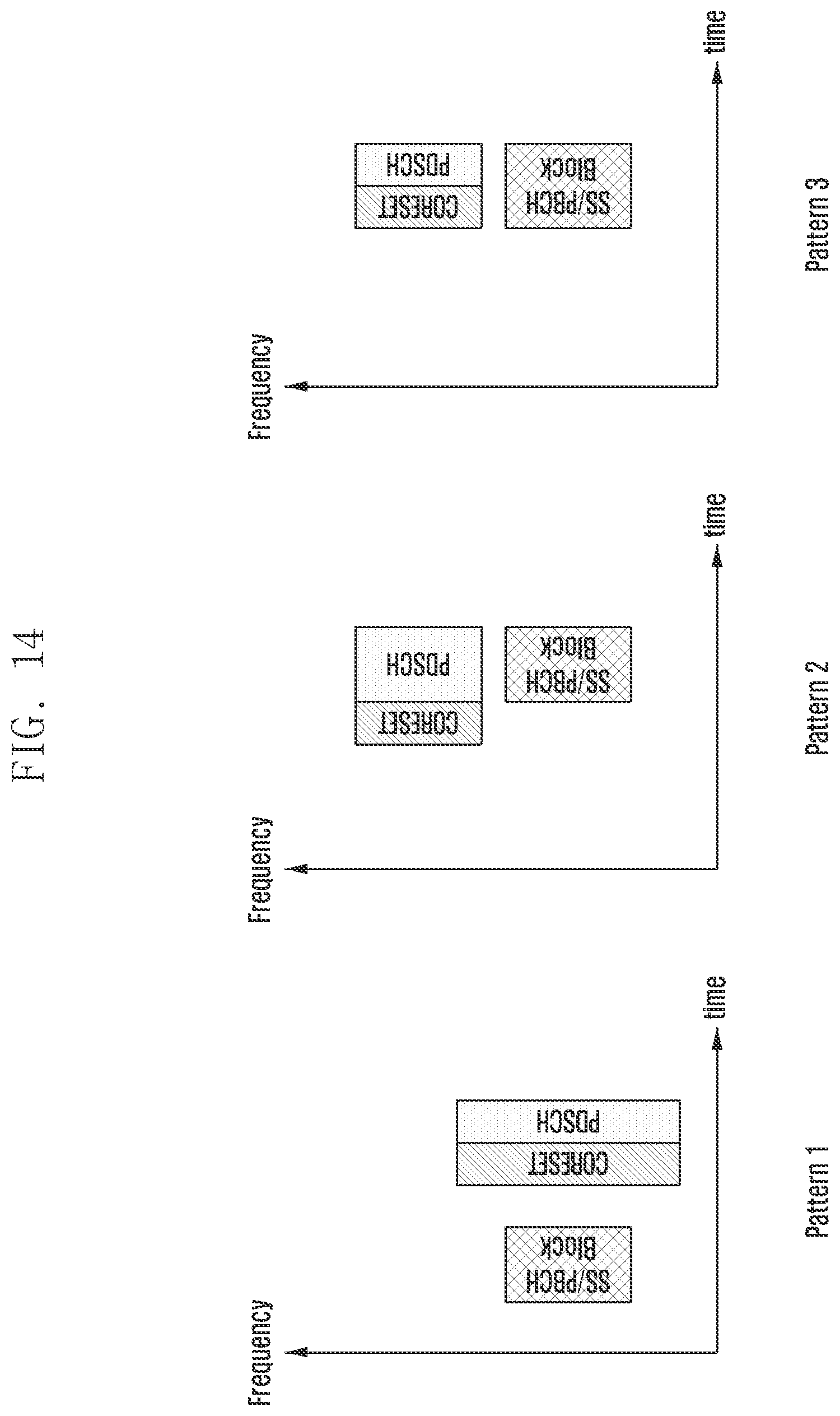 Patent US11832213 Figure 14 – Method and apparatus for transmitting and receiving system information