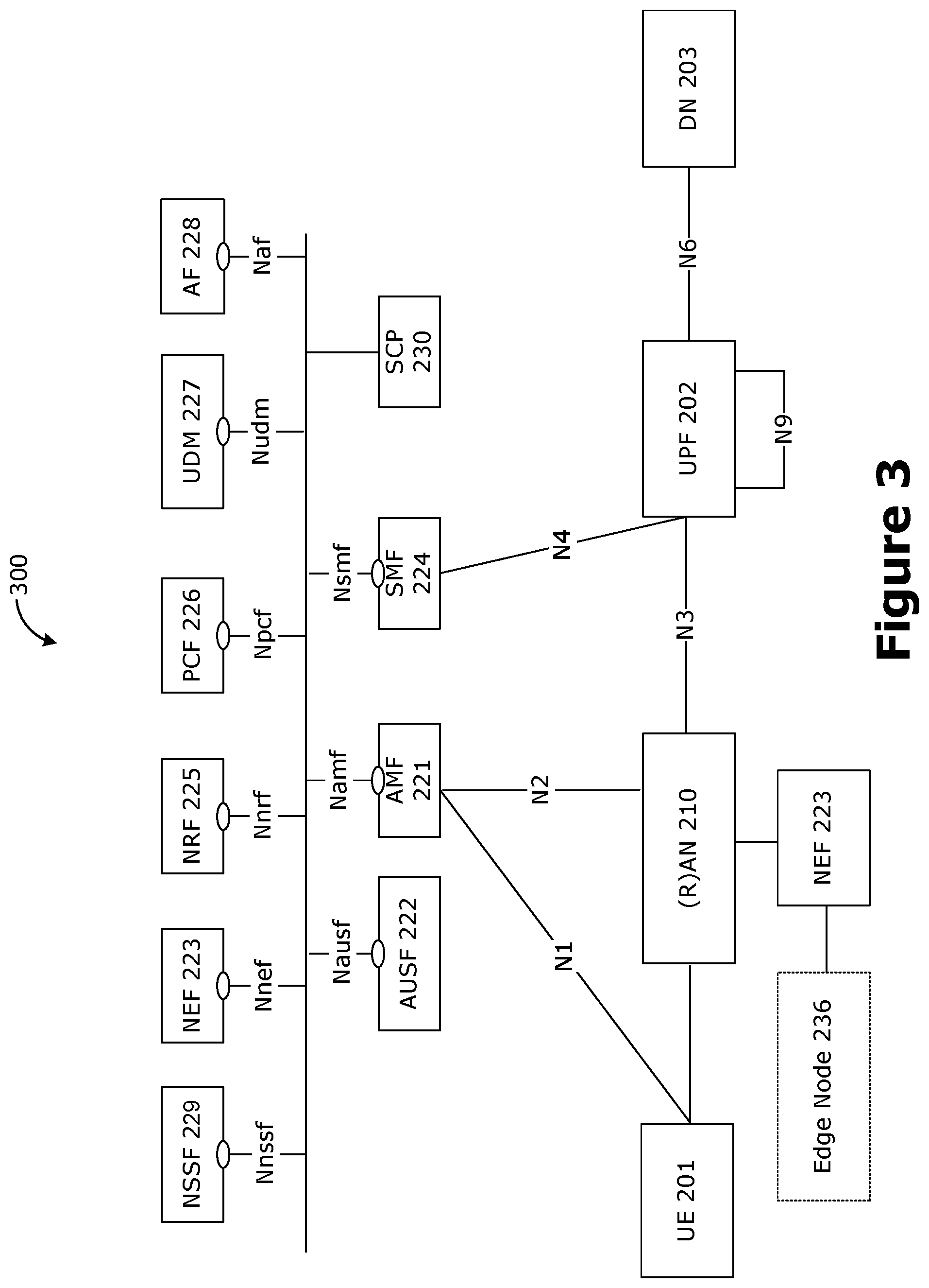 Patent US11832214 Figure 3 – Paging cause determination for inactive device in the 5G system