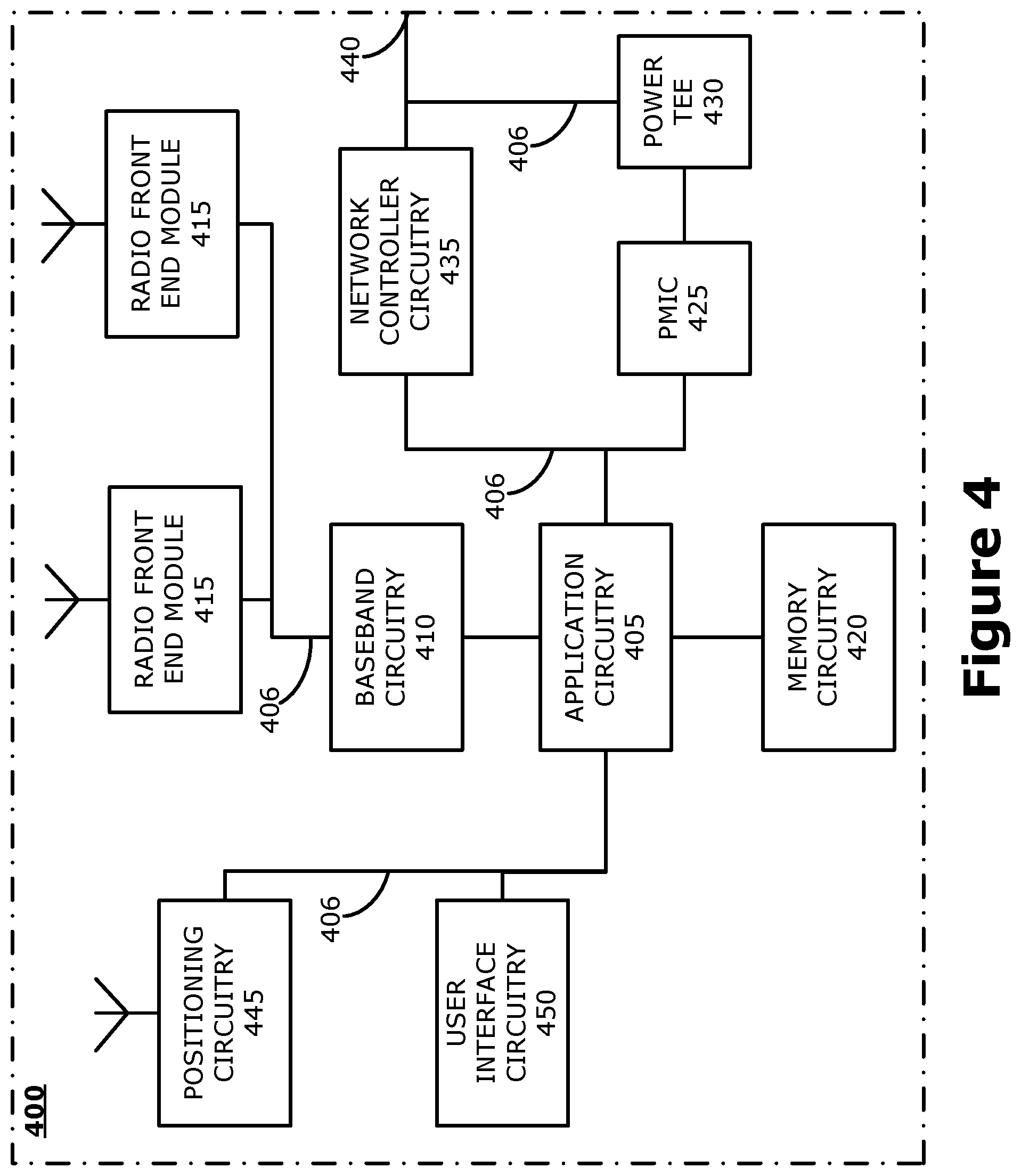 Patent US11832214 Figure 4 – Paging cause determination for inactive device in the 5G system