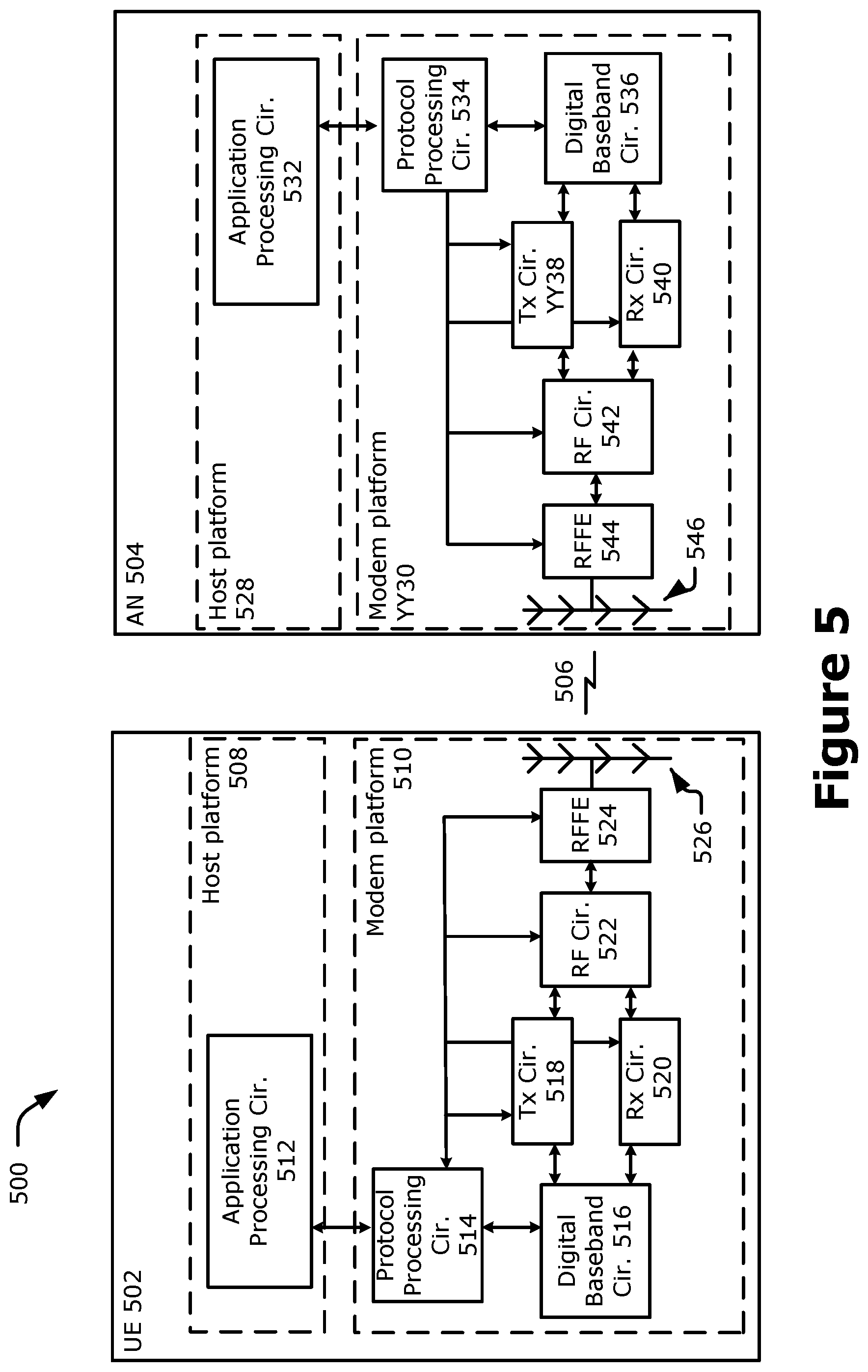 Patent US11832214 Figure 5 – Paging cause determination for inactive device in the 5G system