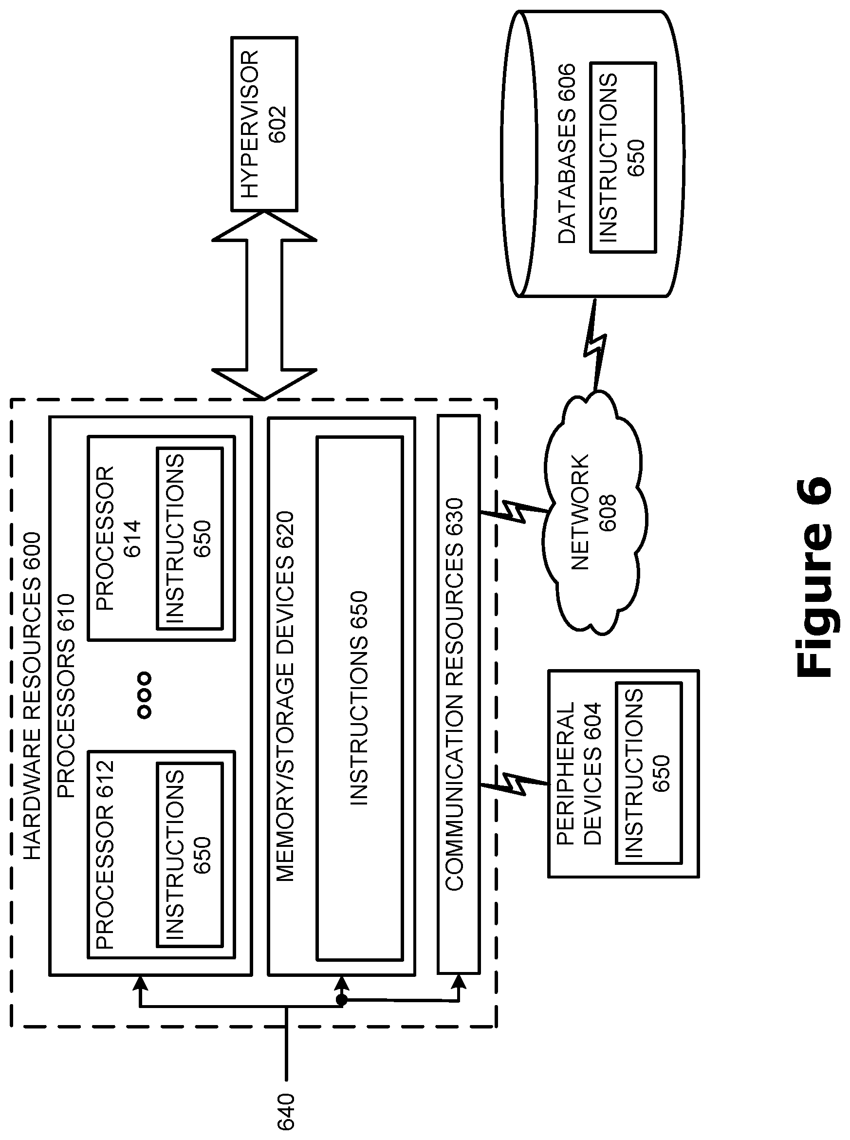Patent US11832214 Figure 6 – Paging cause determination for inactive device in the 5G system