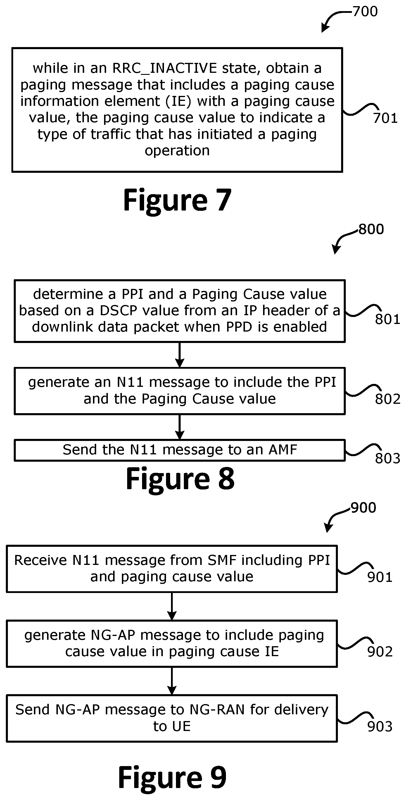 Patent US11832214 Figure 7 – Paging cause determination for inactive device in the 5G system