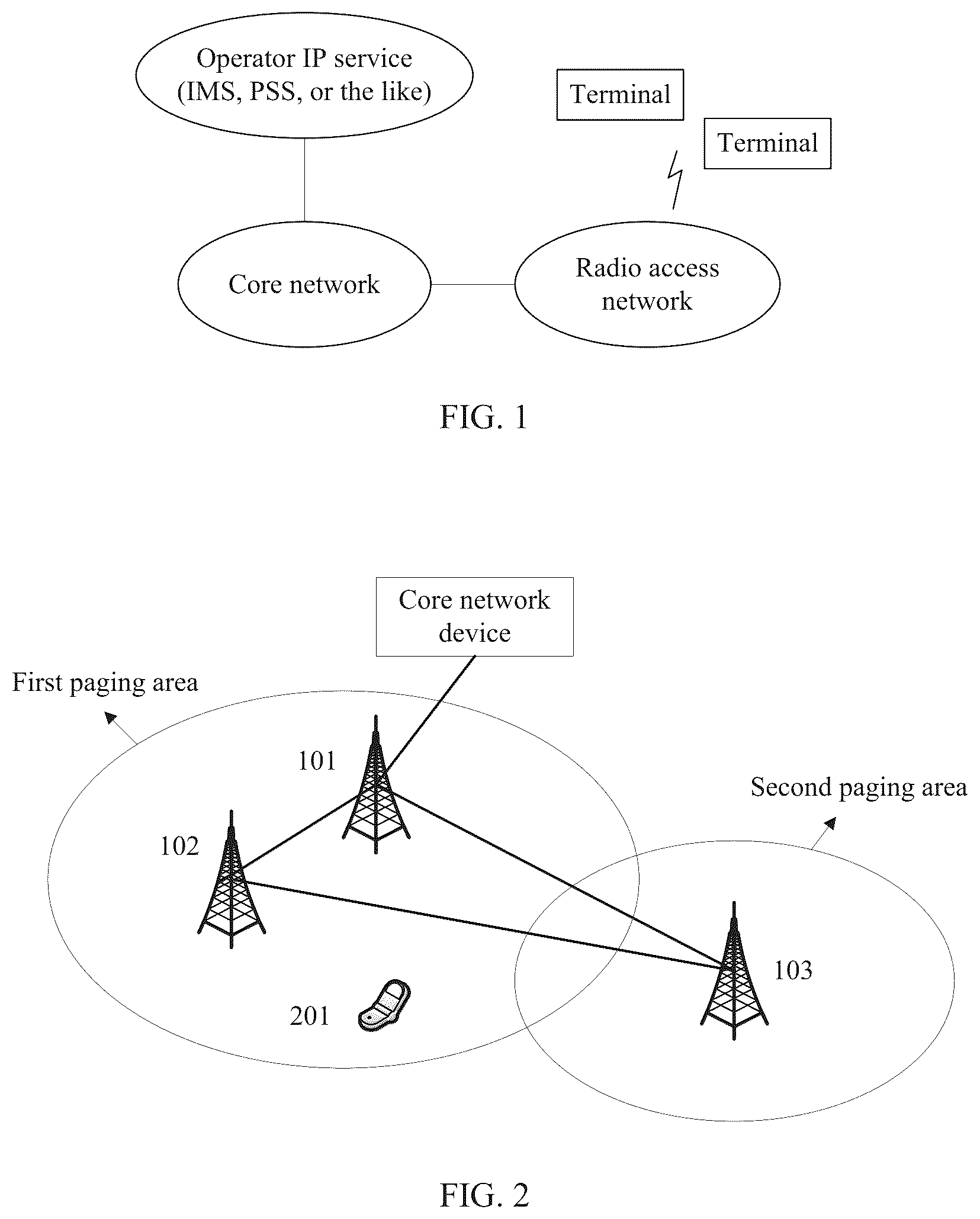 Patent US11832215 Figure 1 – Communication method between core network device and terminal in communication system