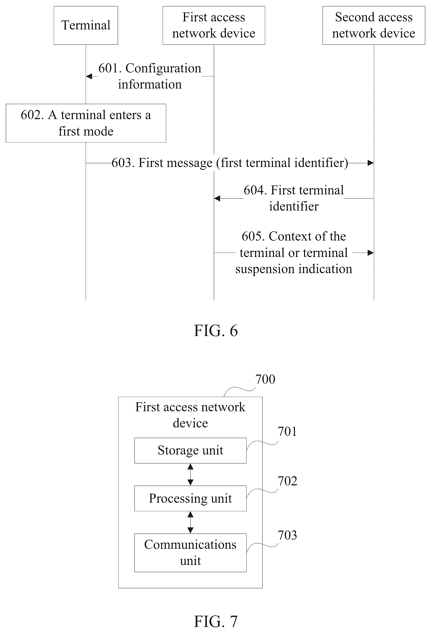 Patent US11832215 Figure 5 – Communication method between core network device and terminal in communication system