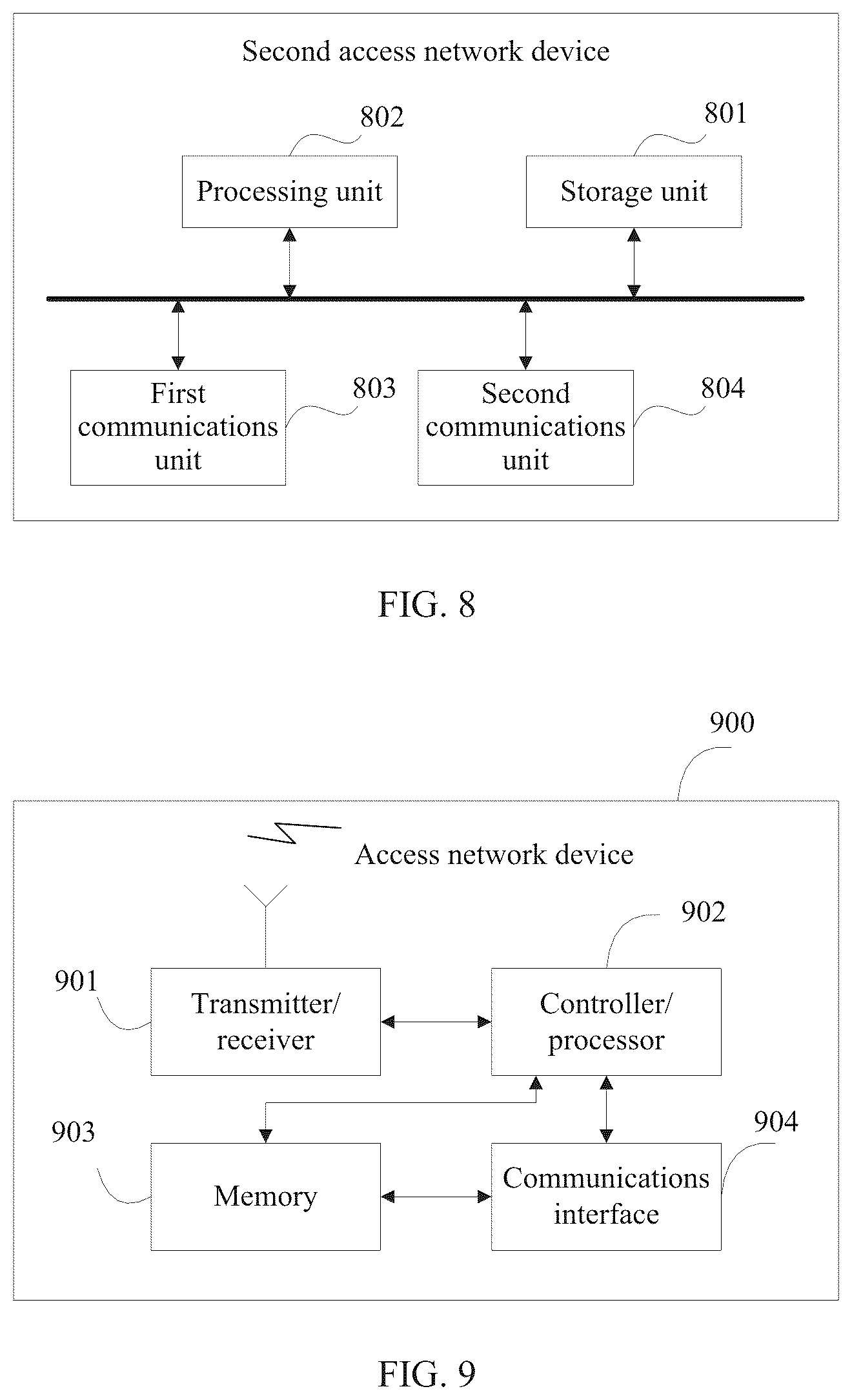Patent US11832215 Figure 6 – Communication method between core network device and terminal in communication system