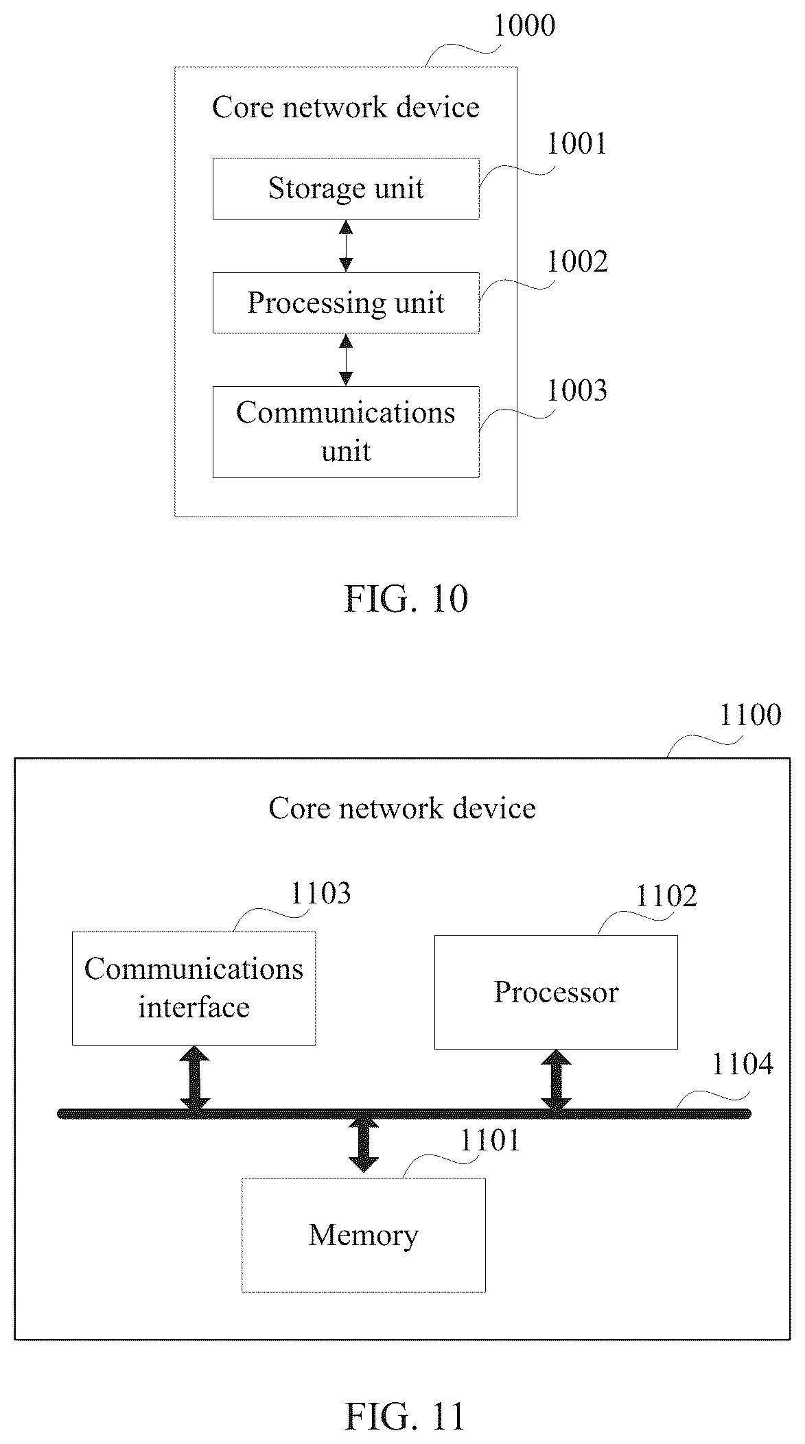 Patent US11832215 Figure 7 – Communication method between core network device and terminal in communication system
