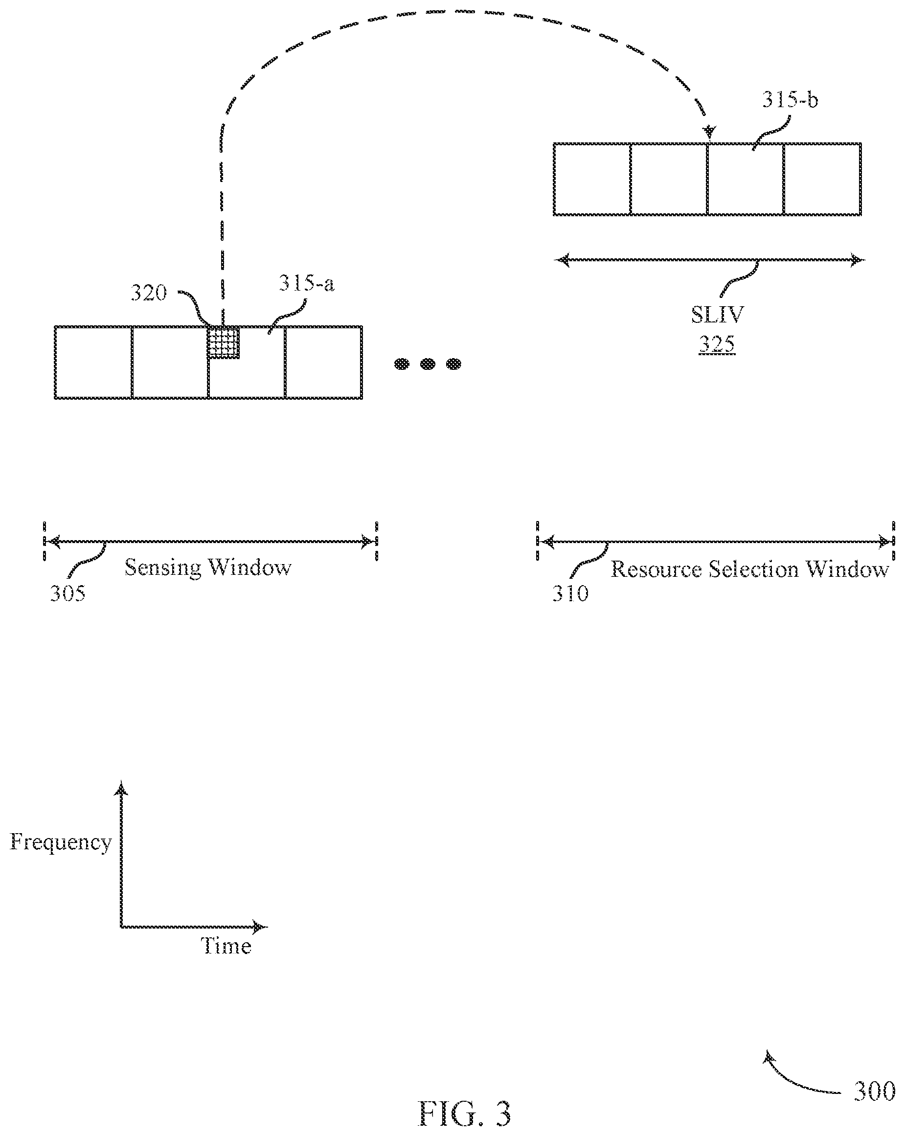 Patent US11832218 Figure 3 – Reservation techniques for aggregated sidelink communications