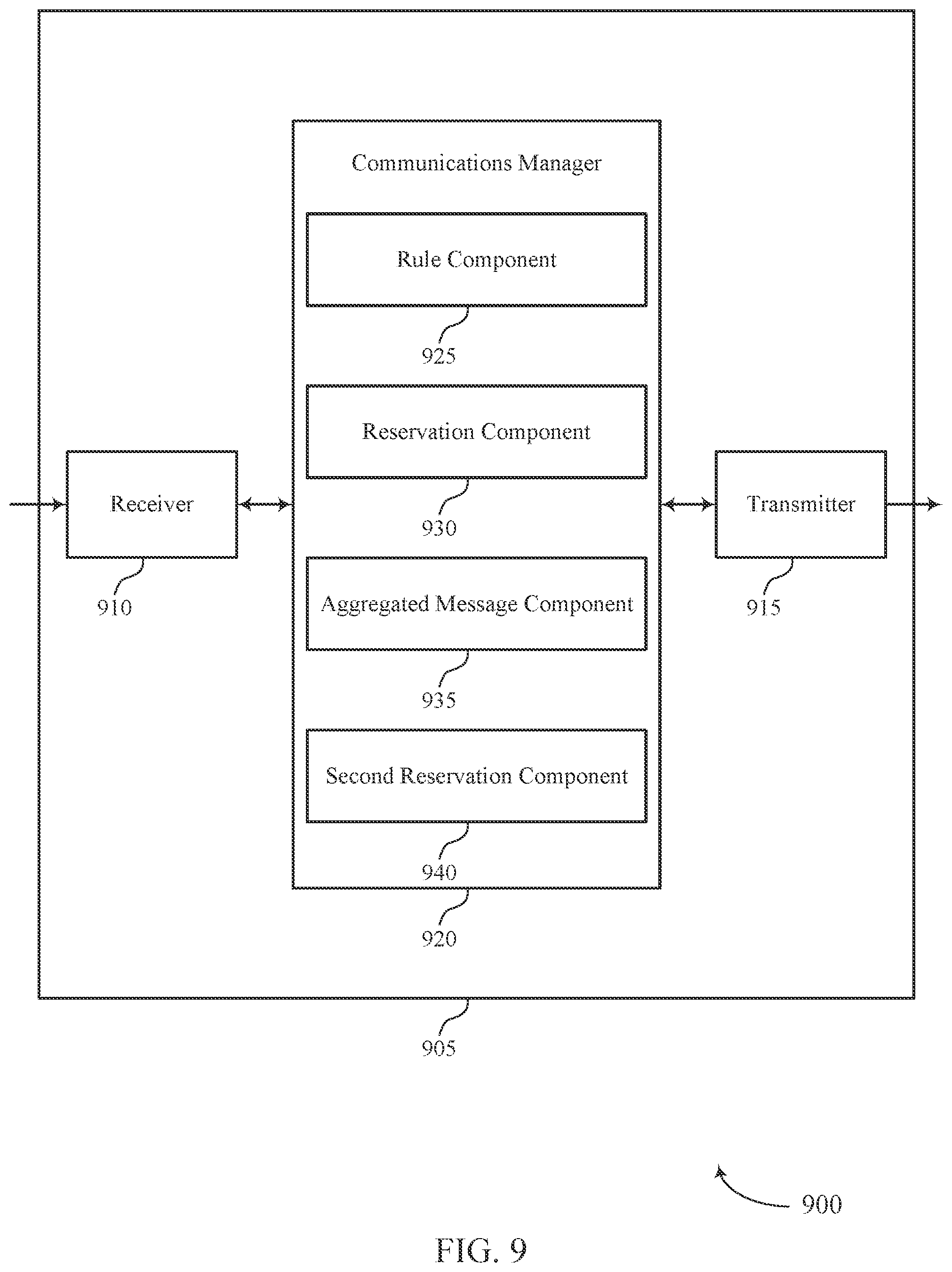 Patent US11832218 Figure 9 – Reservation techniques for aggregated sidelink communications