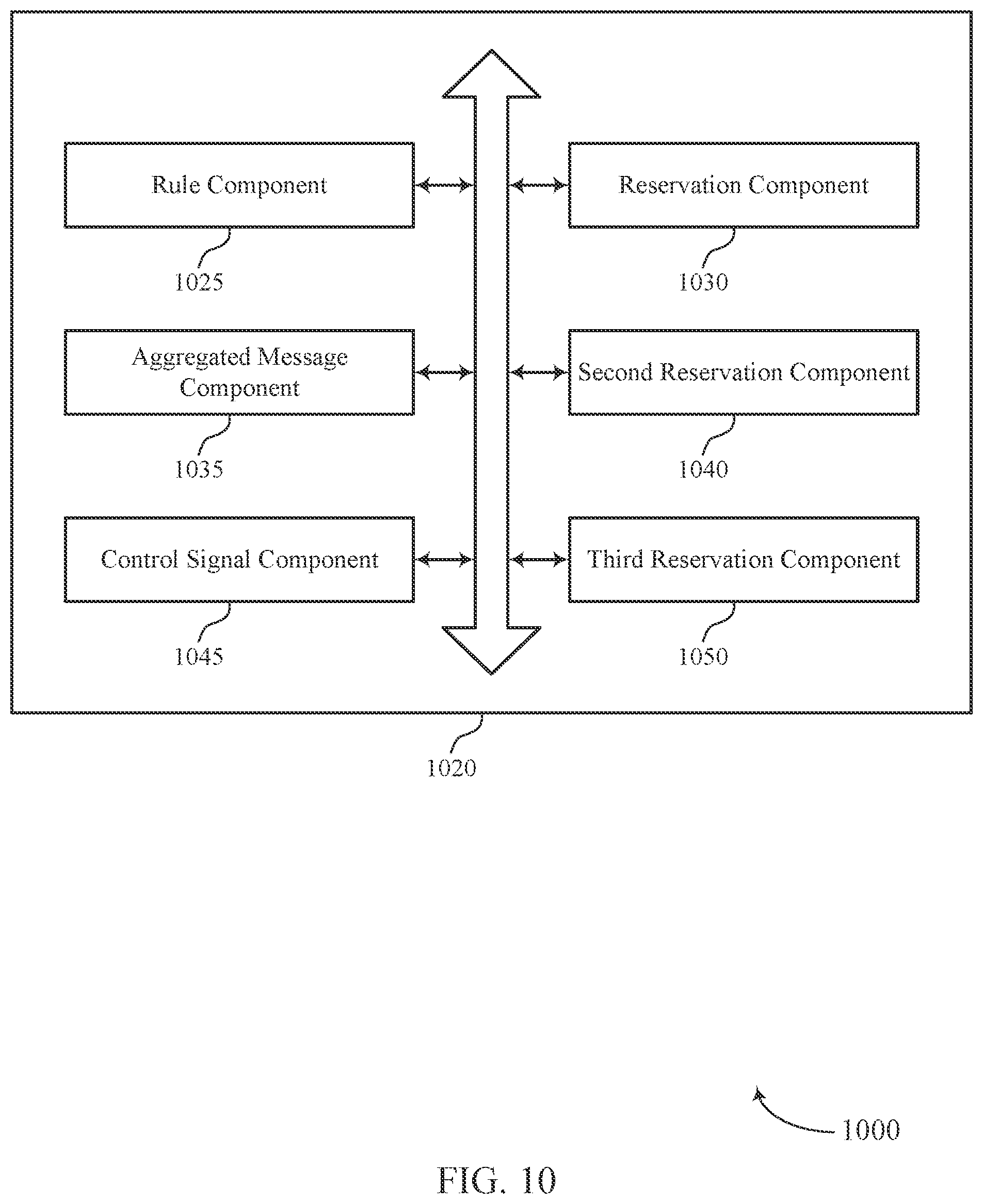 Patent US11832218 Figure 10 – Reservation techniques for aggregated sidelink communications