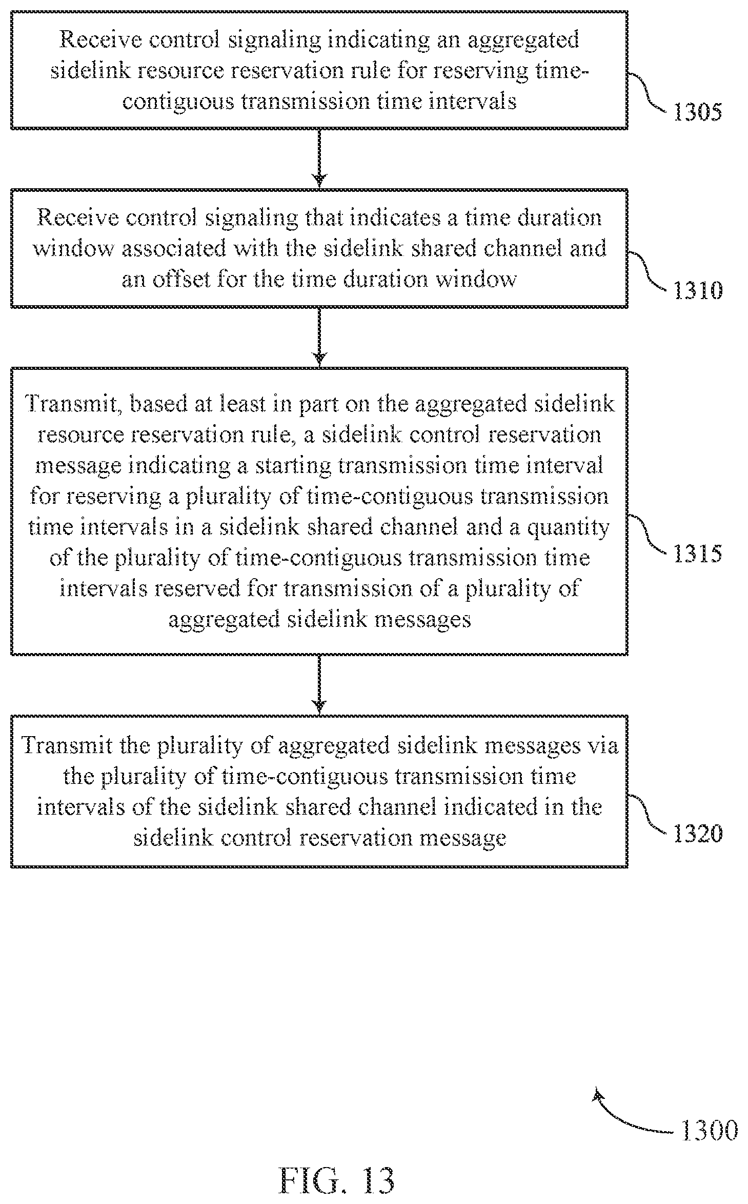 Patent US11832218 Figure 13 – Reservation techniques for aggregated sidelink communications