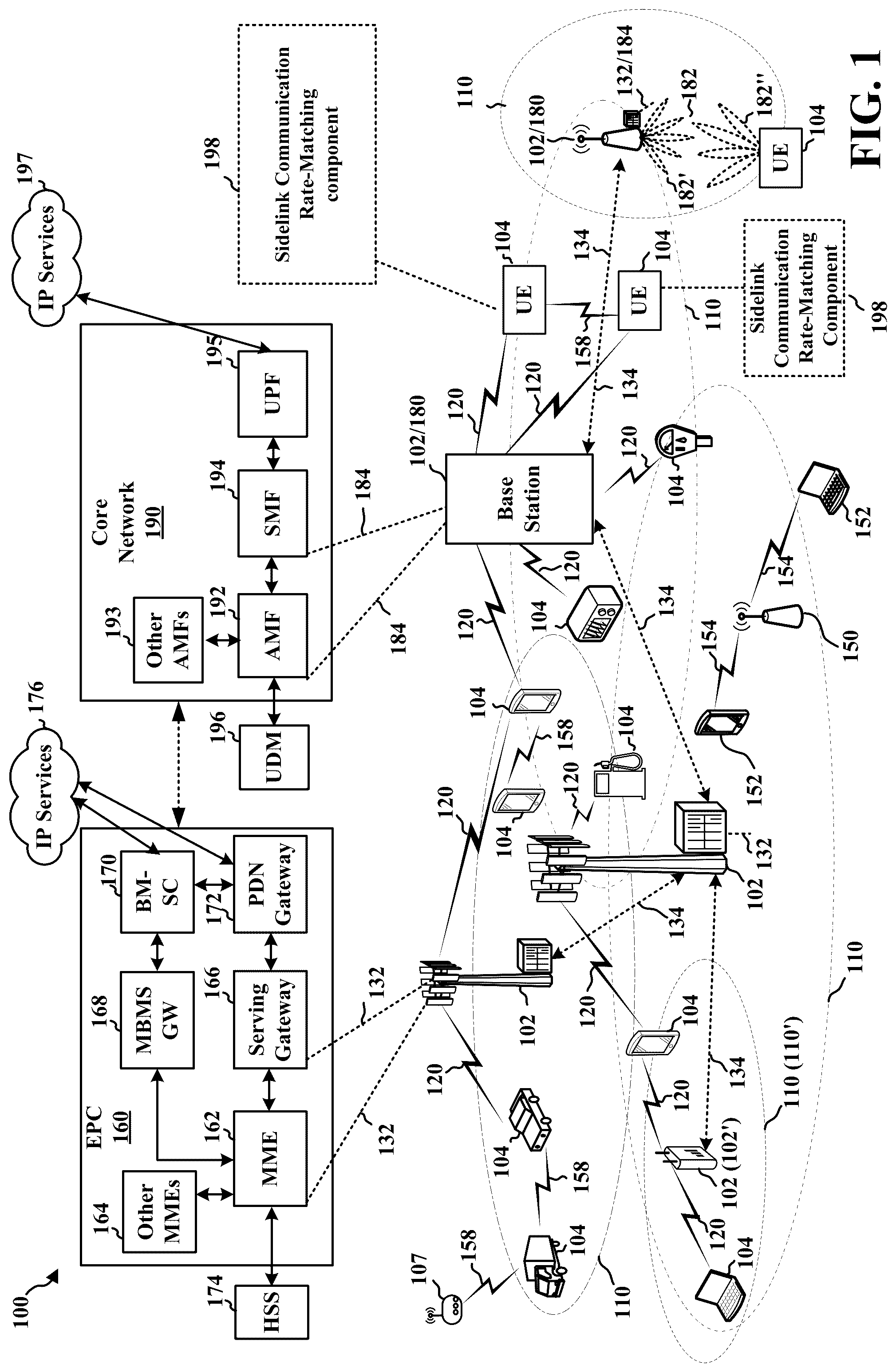 Patent US11832219 Figure 1 – Frame-matching sidelink communication around sidelink RS