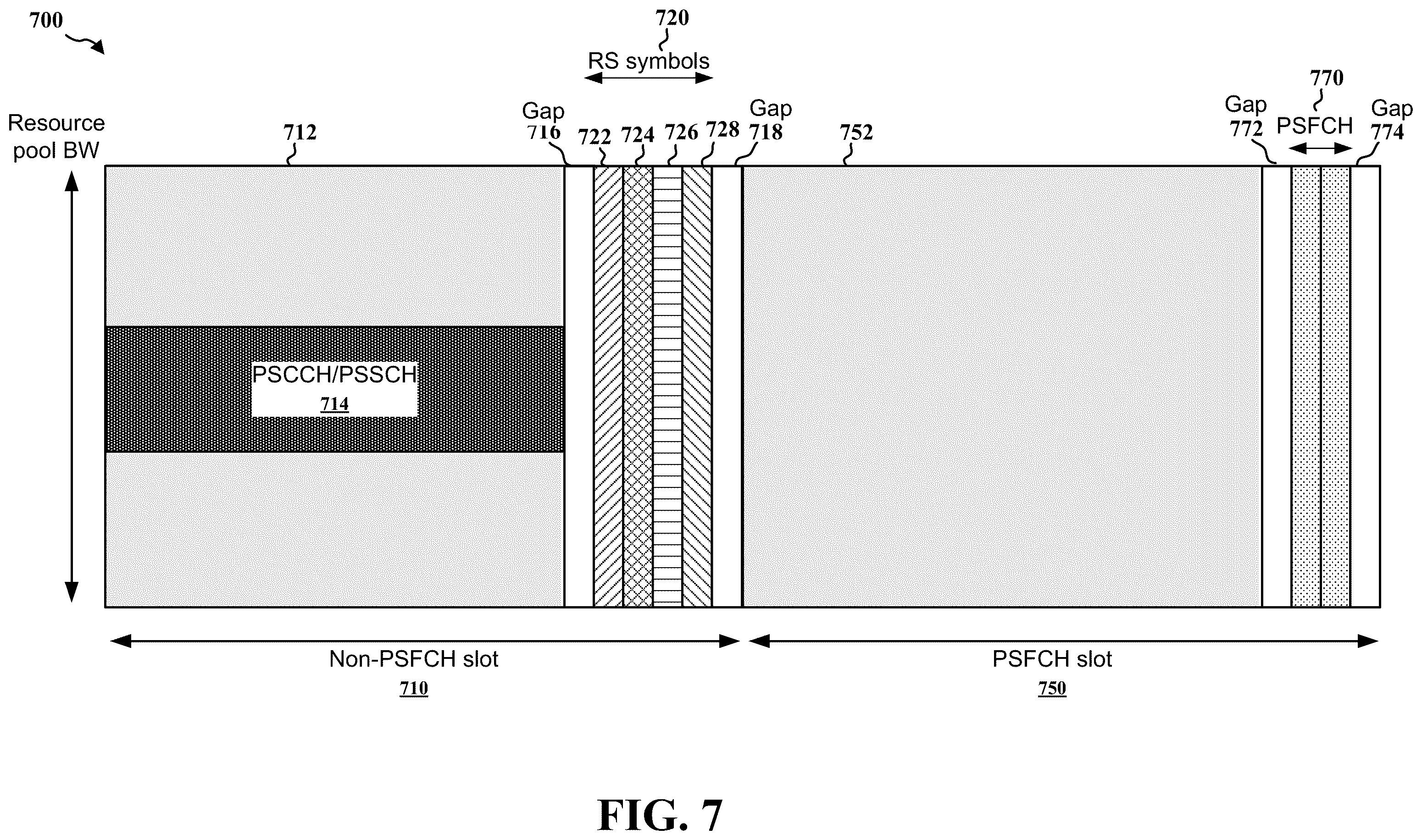 Patent US11832219 Figure 7 – Frame-matching sidelink communication around sidelink RS