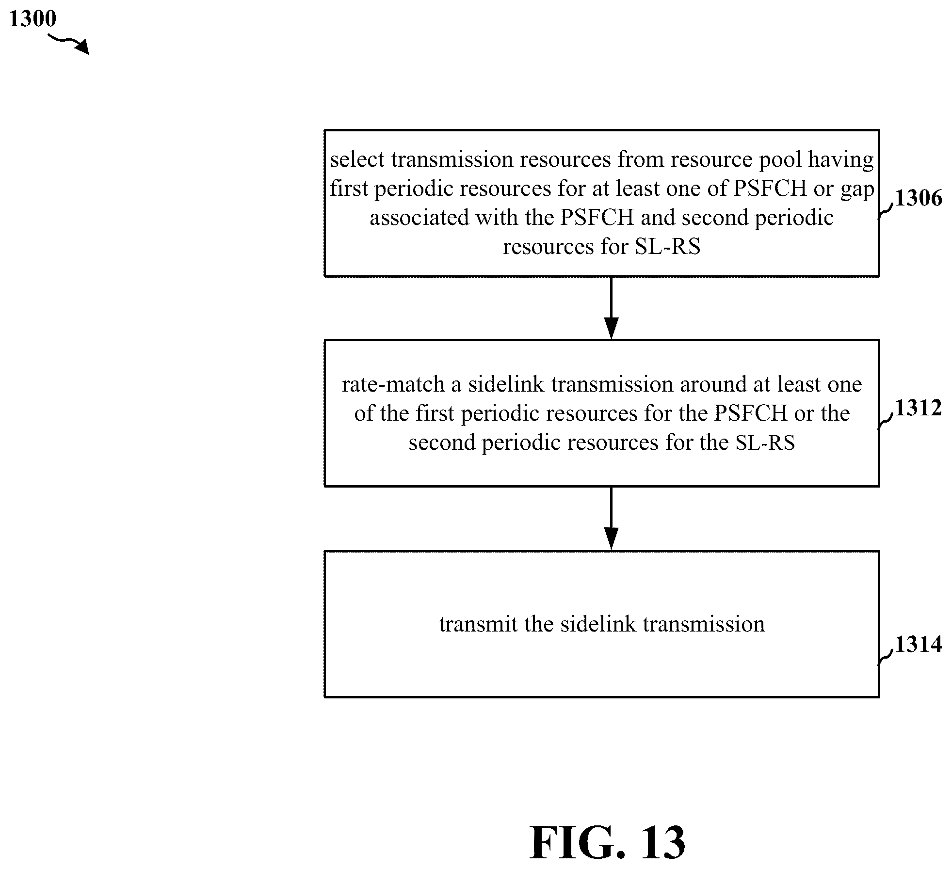 Patent US11832219 Figure 13 – Frame-matching sidelink communication around sidelink RS