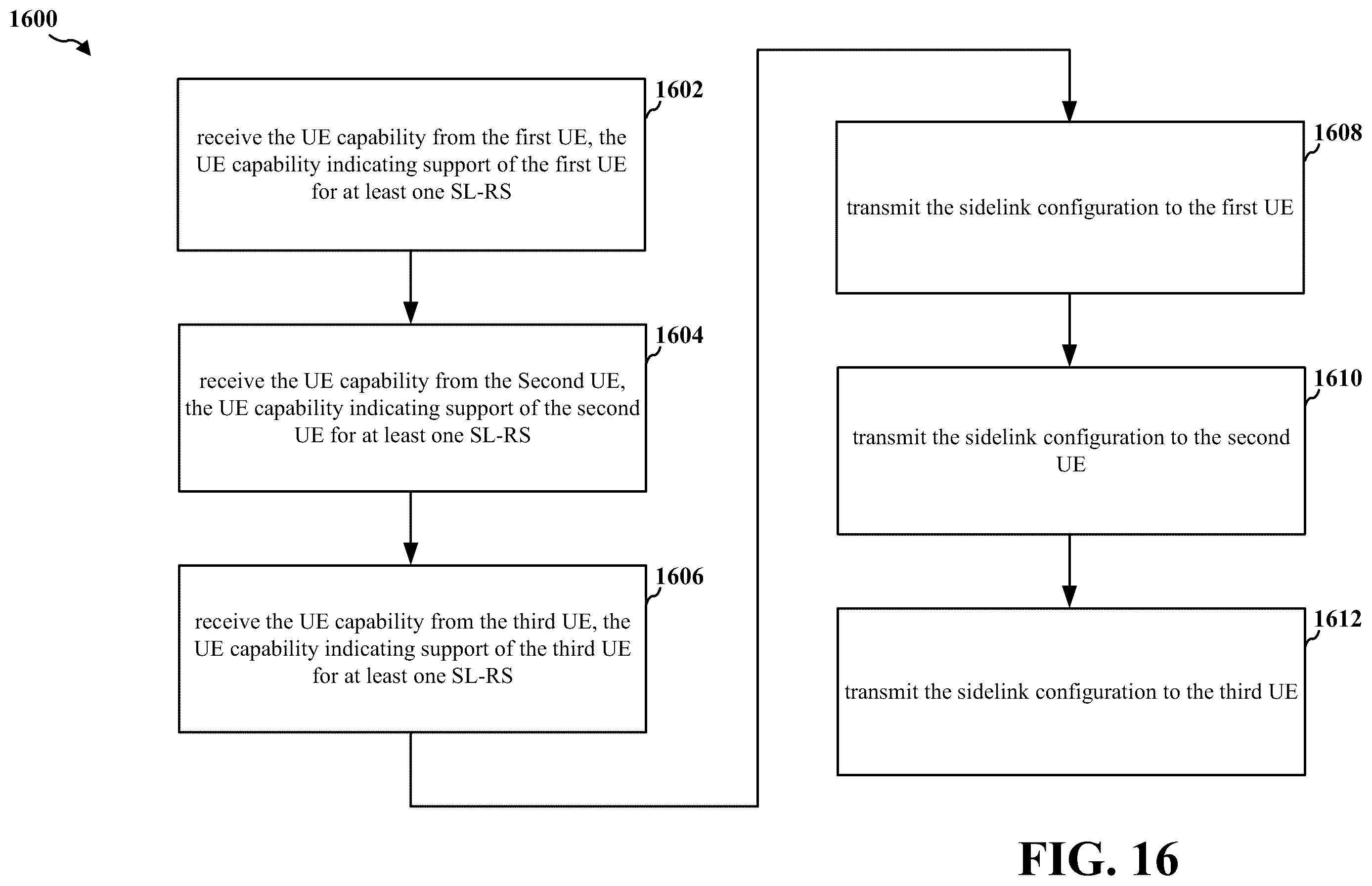 Patent US11832219 Figure 16 – Frame-matching sidelink communication around sidelink RS
