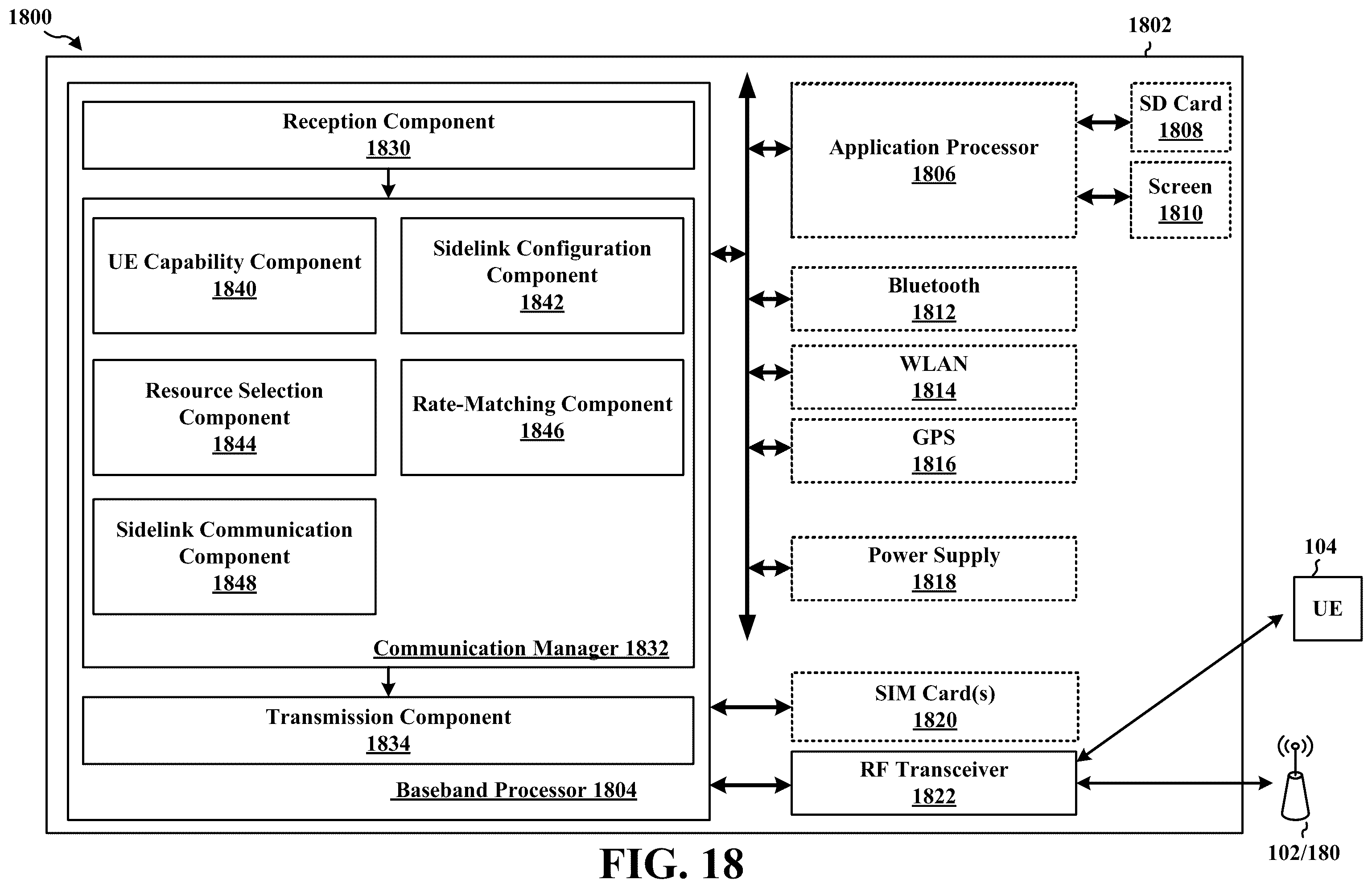 Patent US11832219 Figure 18 – Frame-matching sidelink communication around sidelink RS