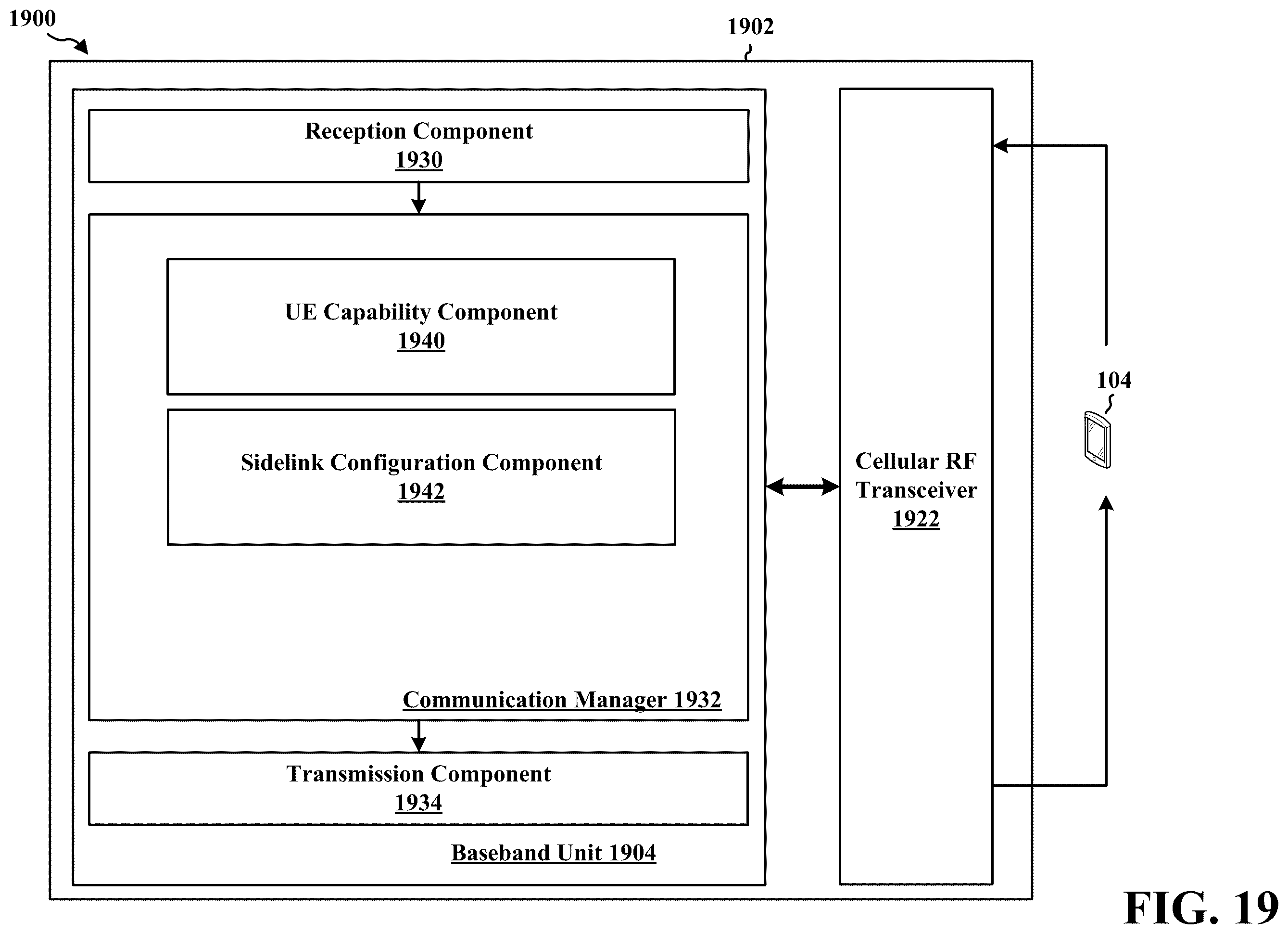 Patent US11832219 Figure 19 – Frame-matching sidelink communication around sidelink RS