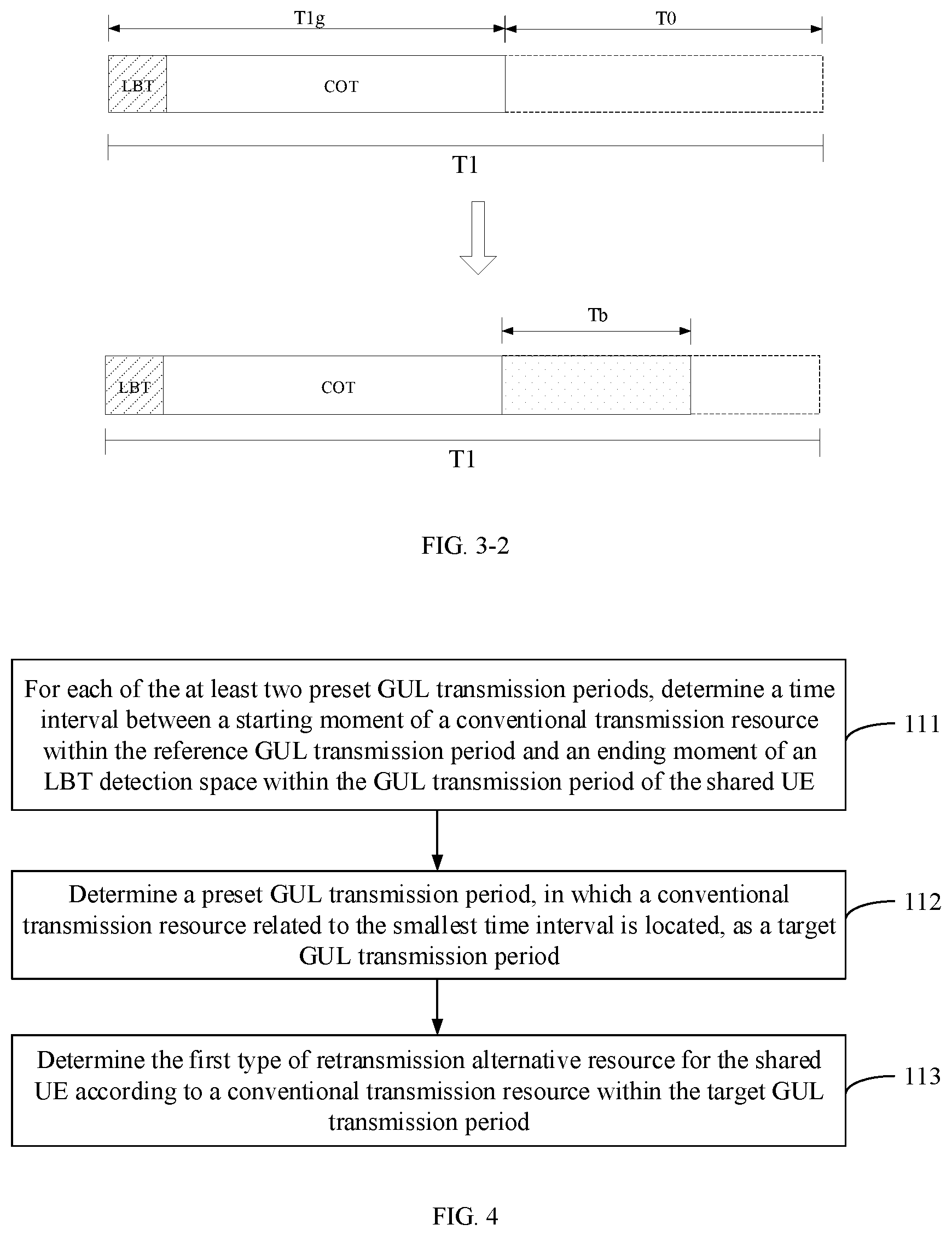 Patent US11832221 Figure 2 – Information retransmission method and apparatus, base station, and terminal