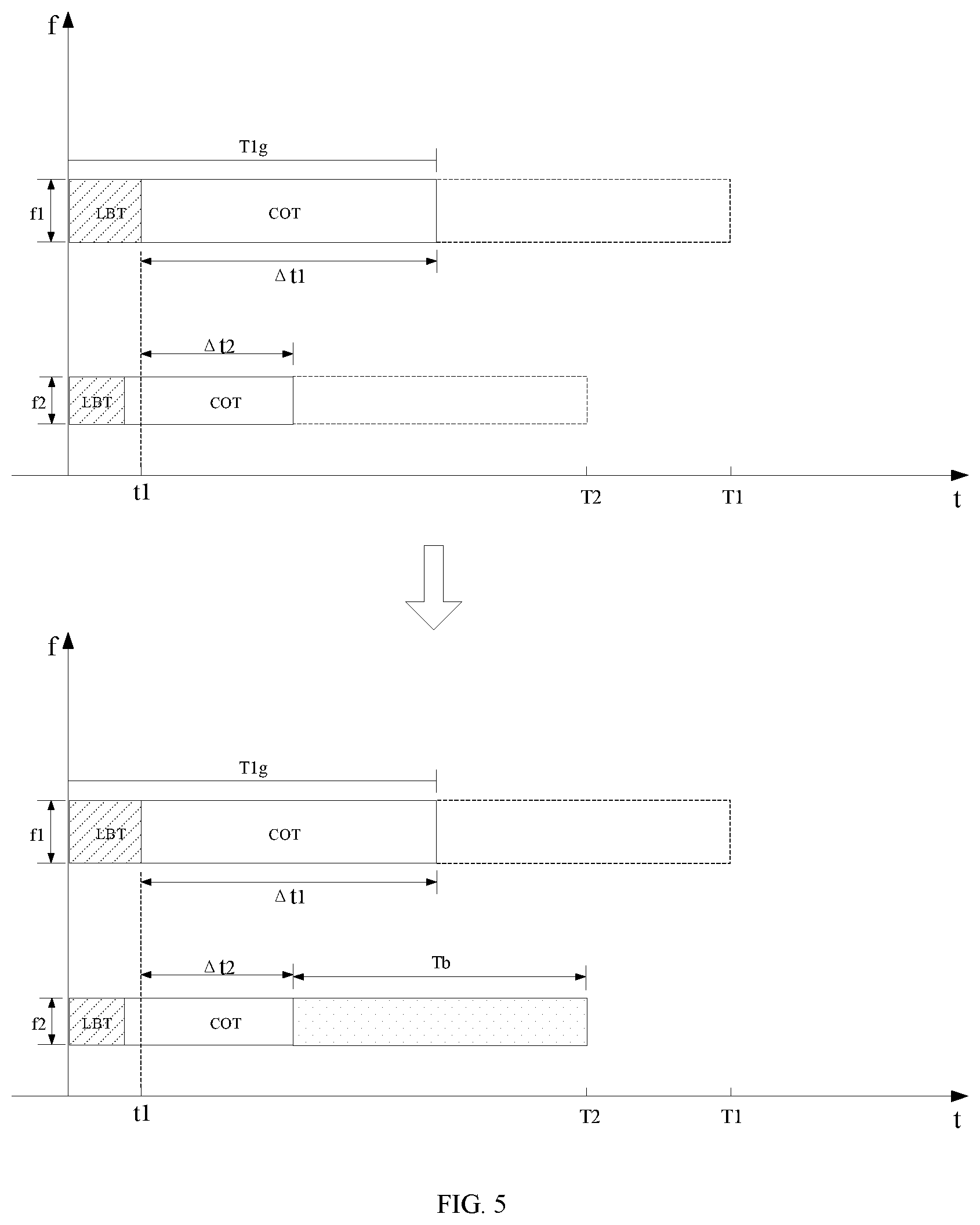 Patent US11832221 Figure 3 – Information retransmission method and apparatus, base station, and terminal