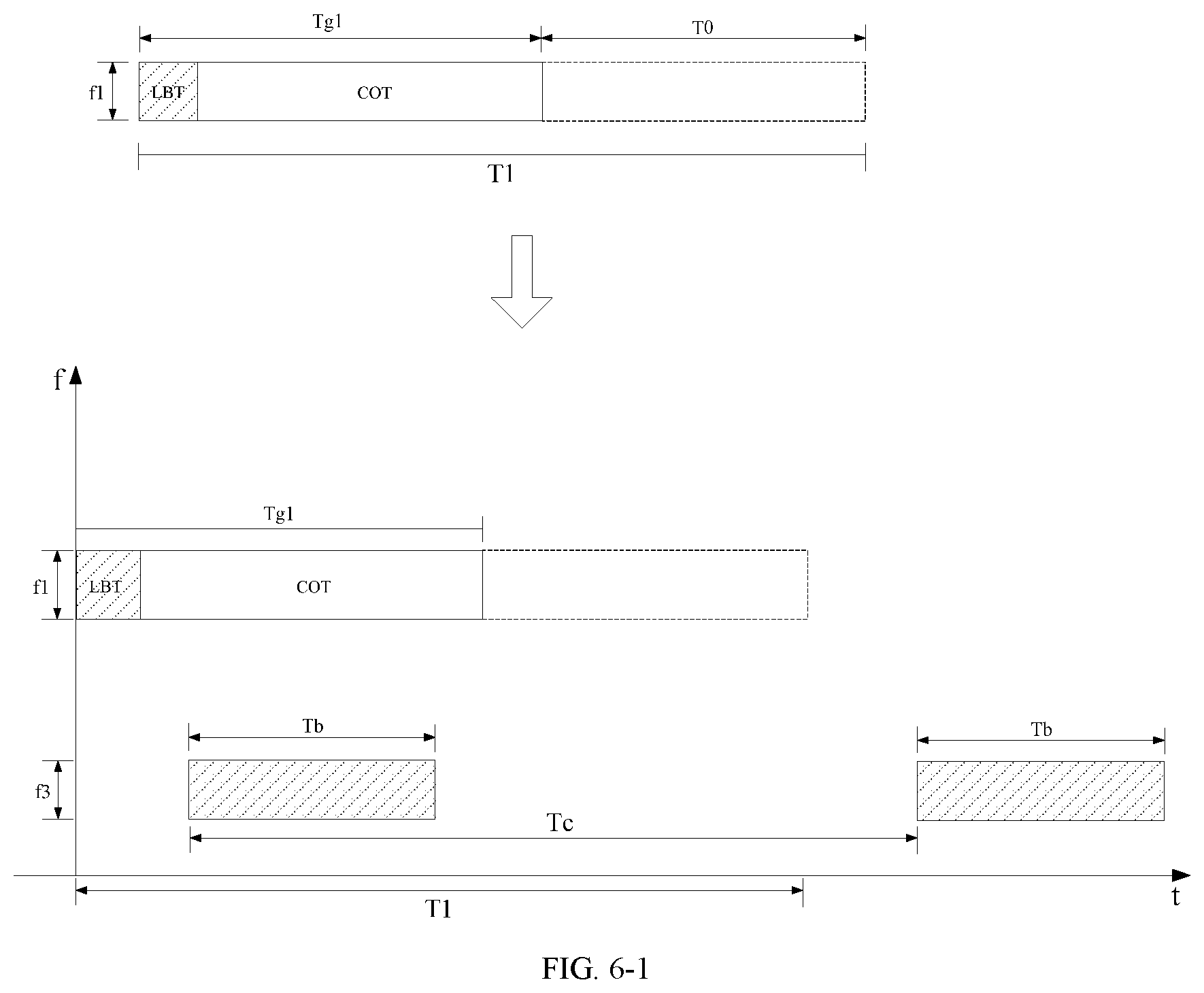 Patent US11832221 Figure 4 – Information retransmission method and apparatus, base station, and terminal