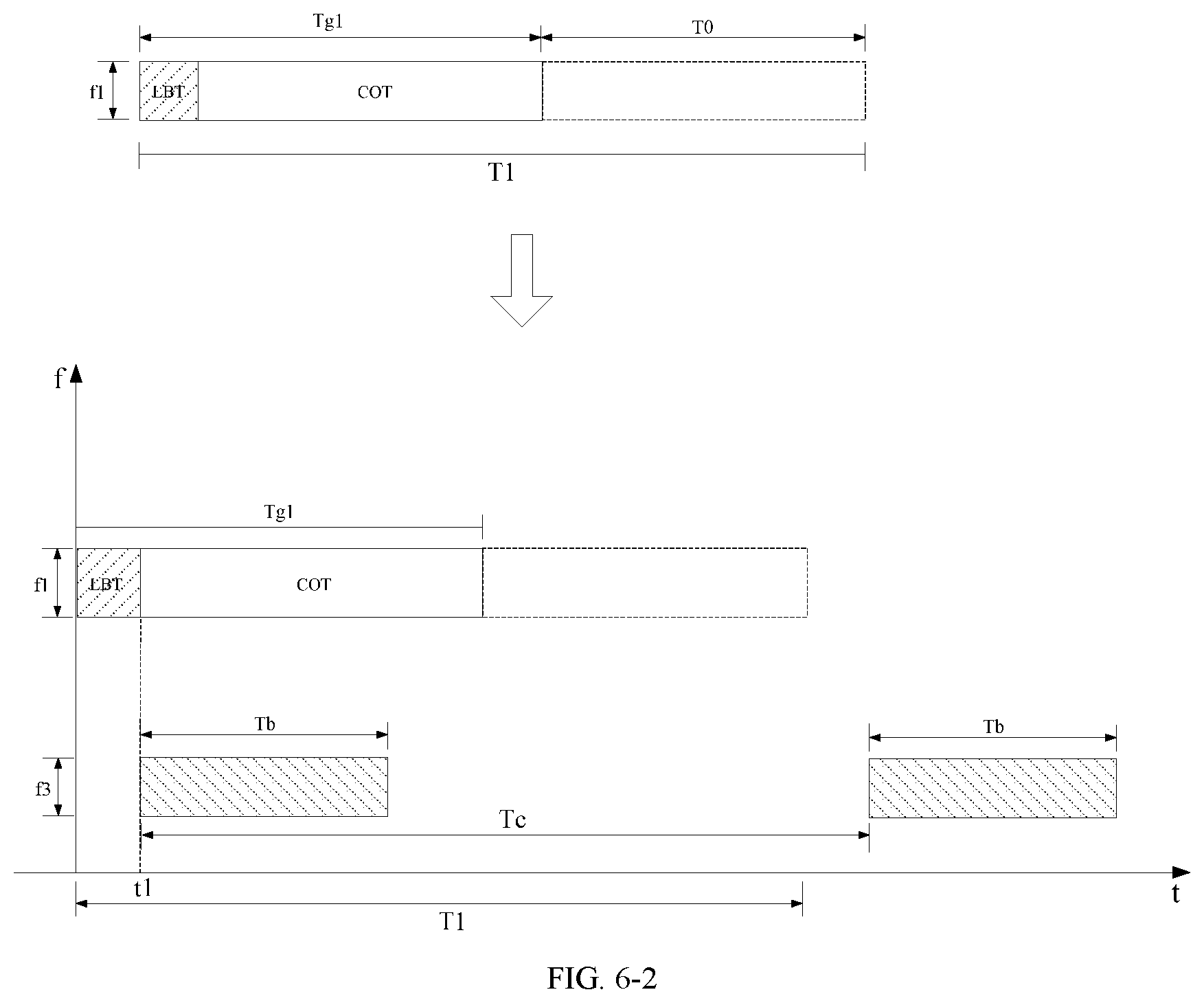 Patent US11832221 Figure 5 – Information retransmission method and apparatus, base station, and terminal
