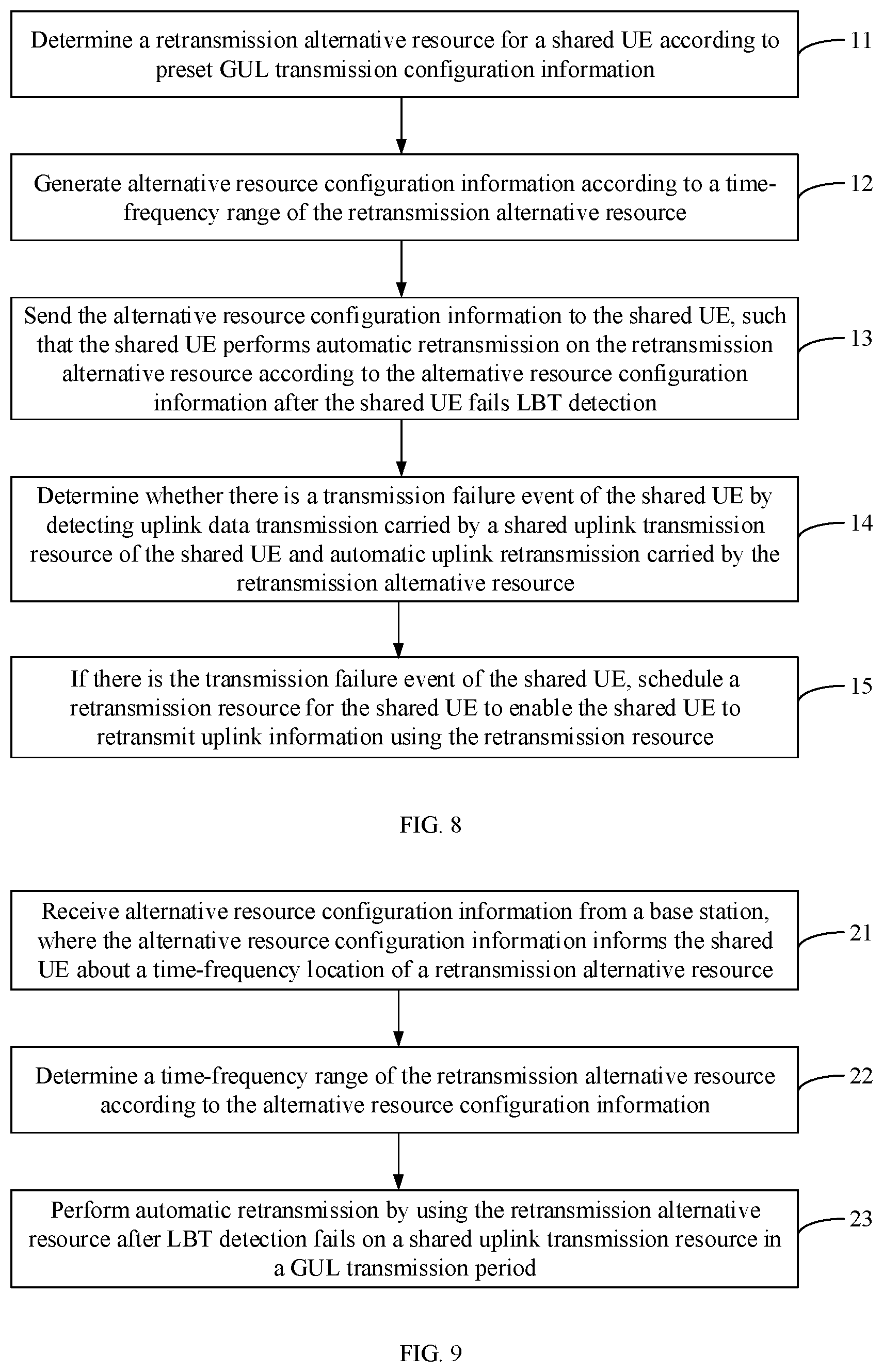 Patent US11832221 Figure 7 – Information retransmission method and apparatus, base station, and terminal