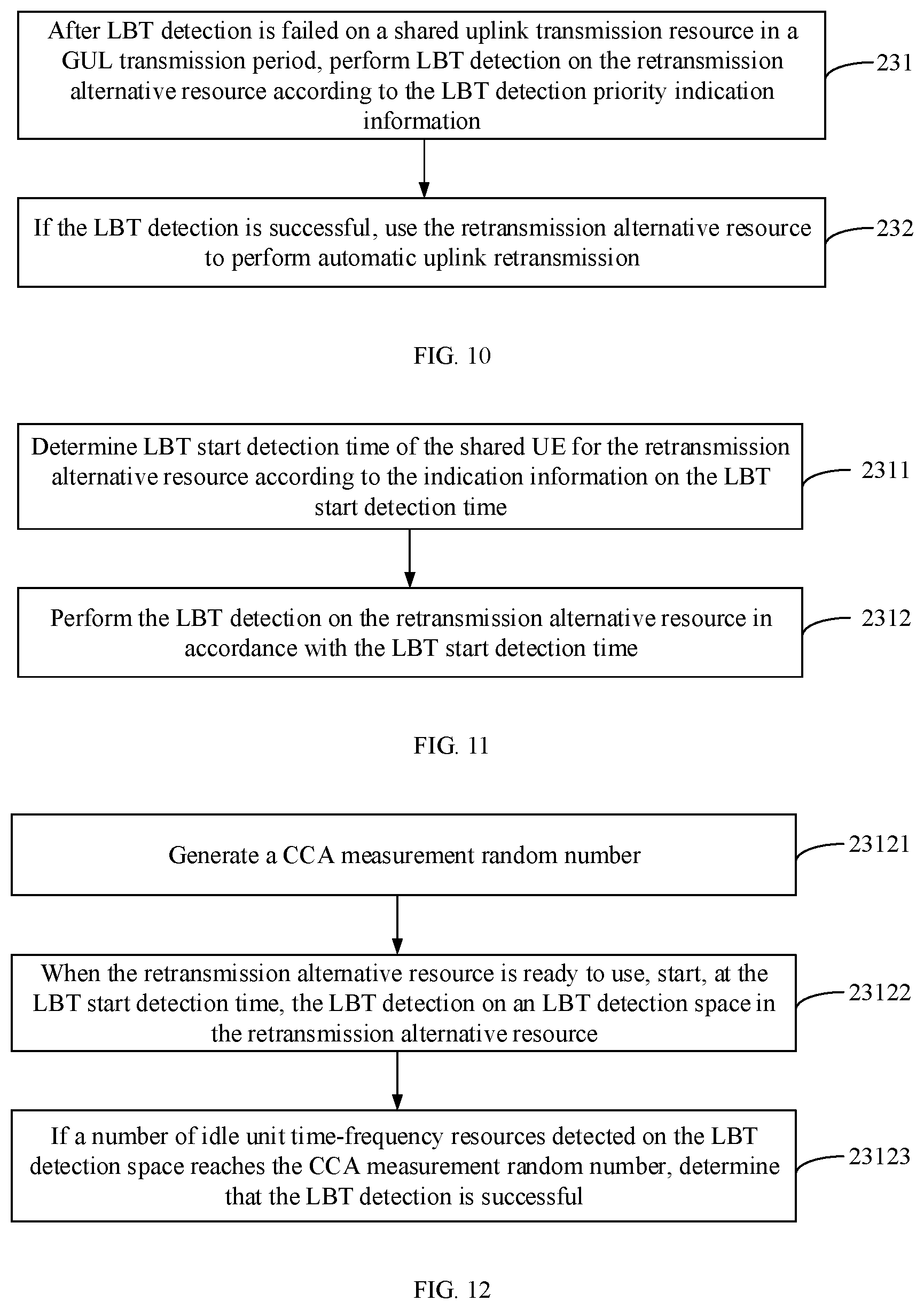 Patent US11832221 Figure 8 – Information retransmission method and apparatus, base station, and terminal