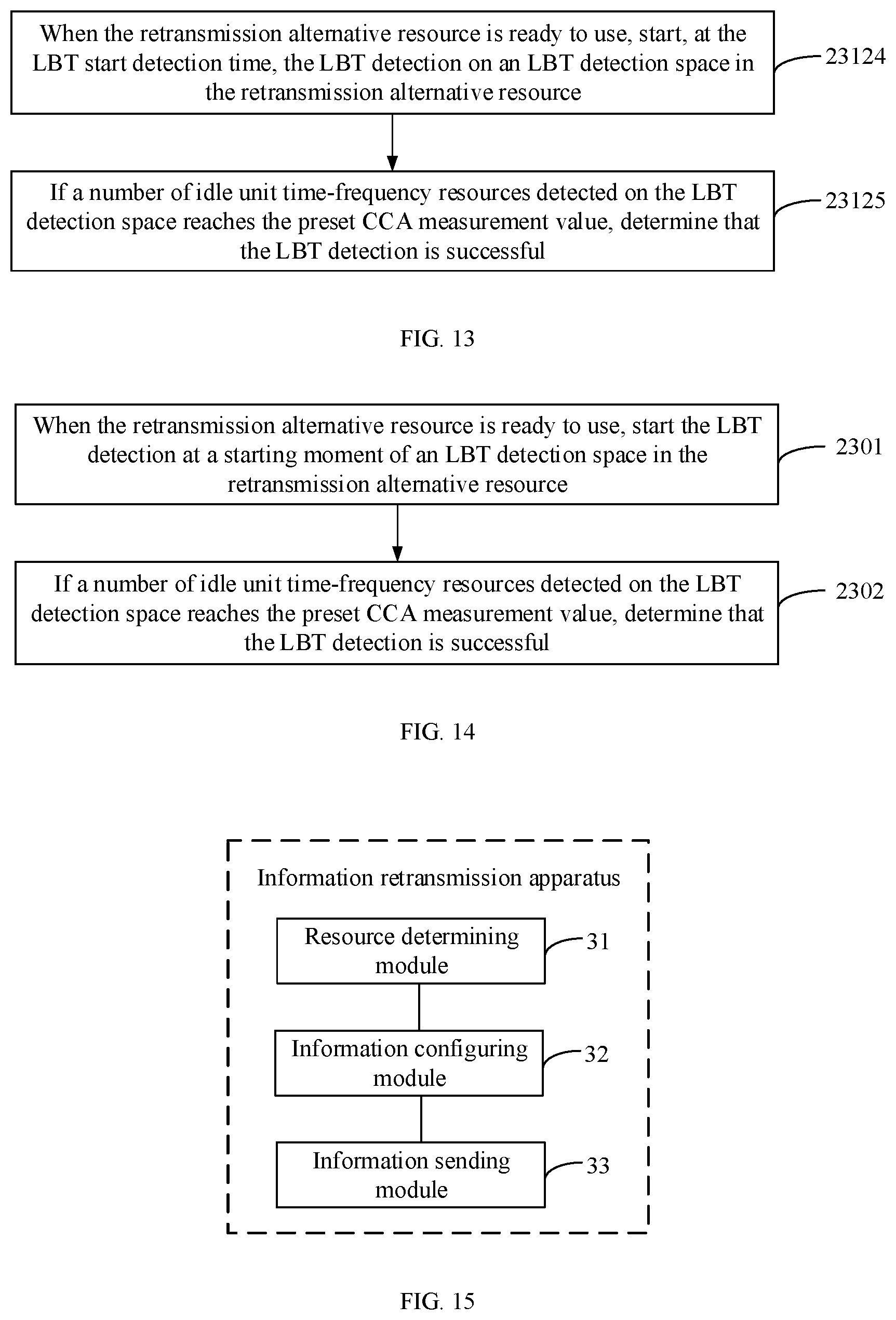 Patent US11832221 Figure 9 – Information retransmission method and apparatus, base station, and terminal