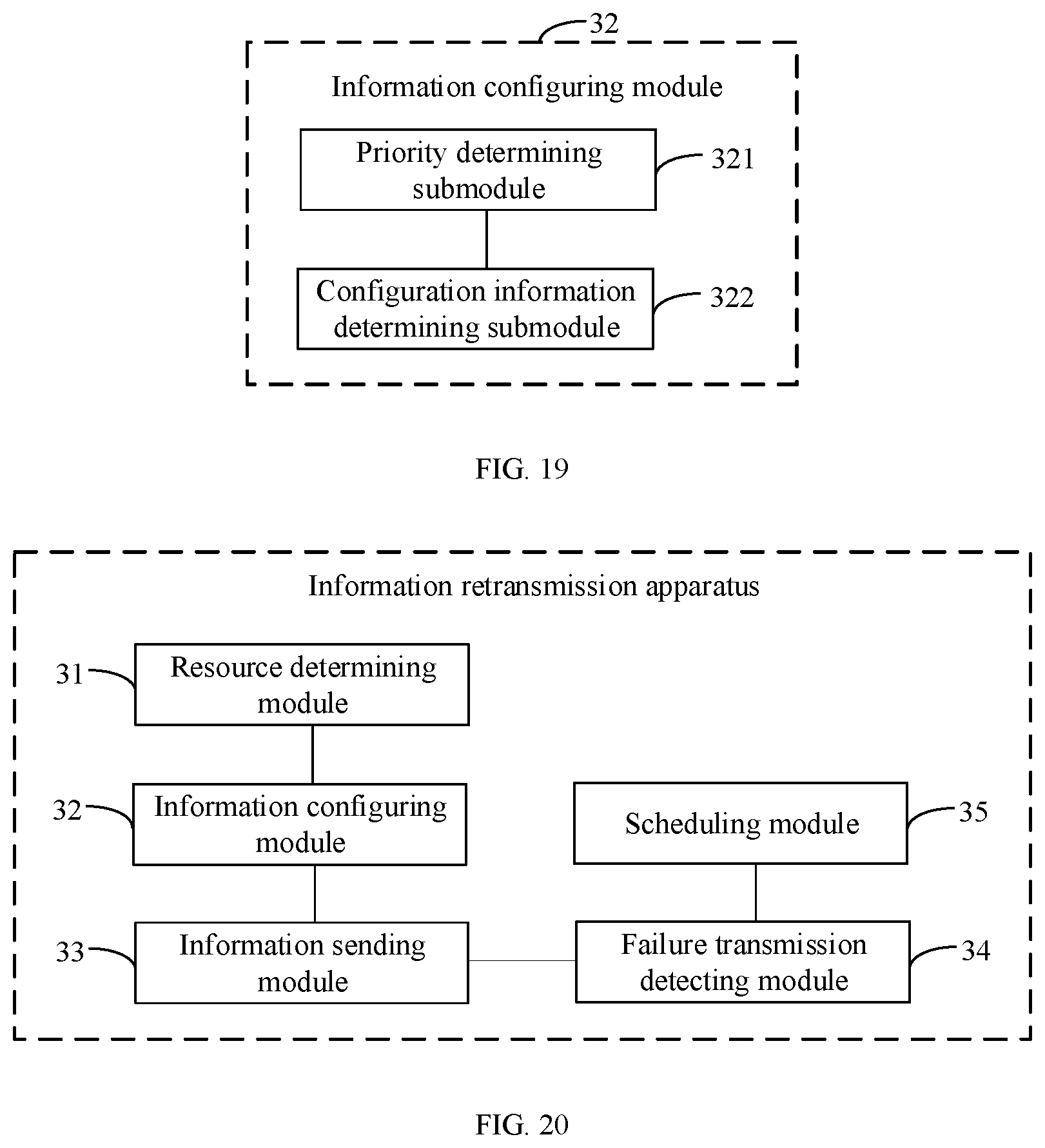 Patent US11832221 Figure 11 – Information retransmission method and apparatus, base station, and terminal