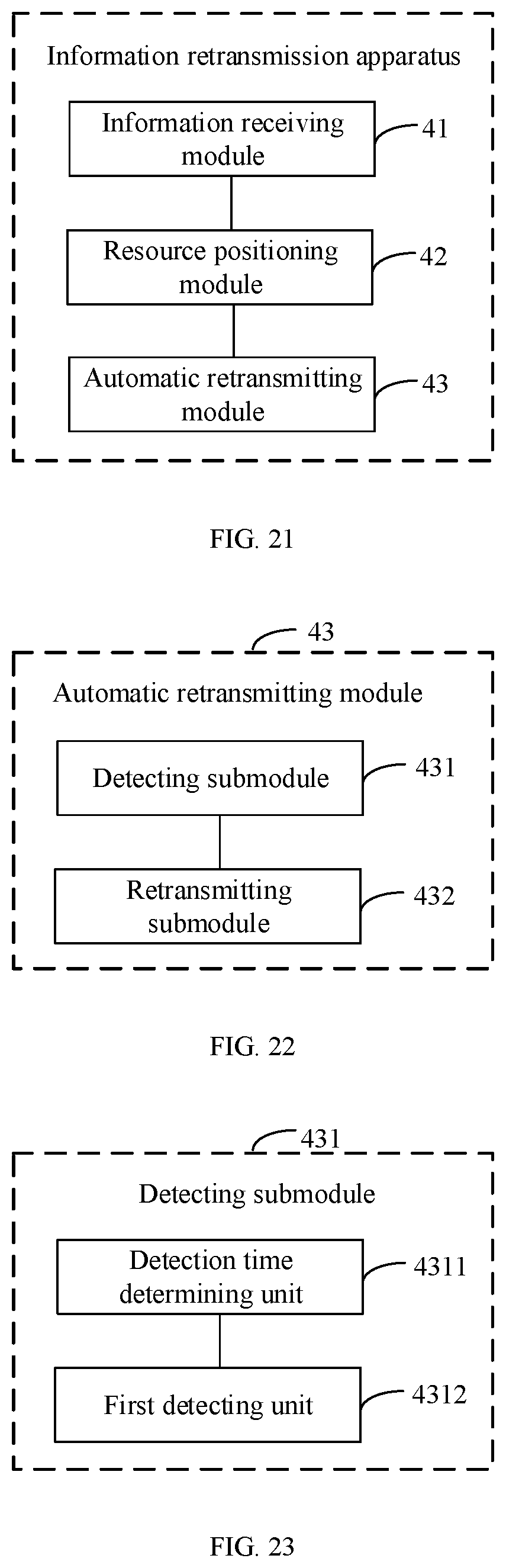 Patent US11832221 Figure 12 – Information retransmission method and apparatus, base station, and terminal