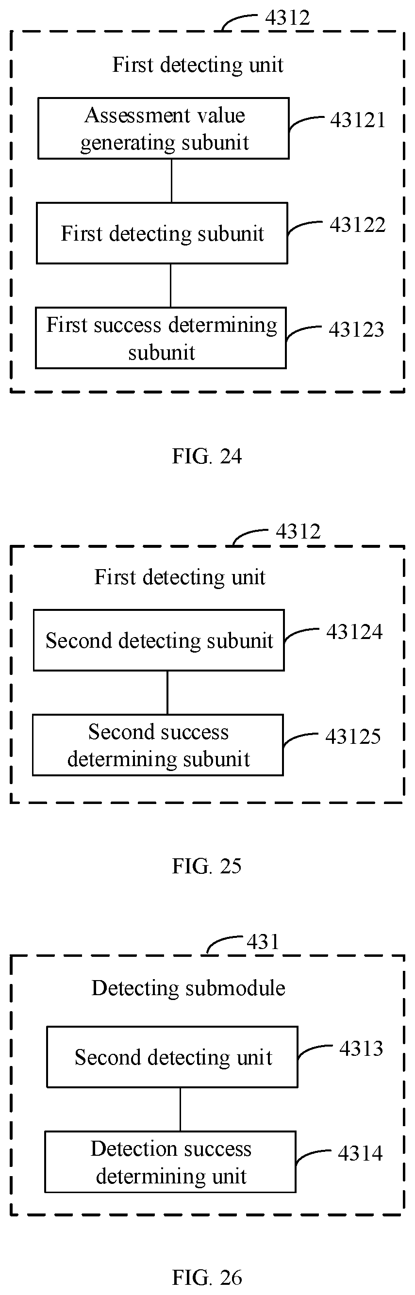 Patent US11832221 Figure 13 – Information retransmission method and apparatus, base station, and terminal