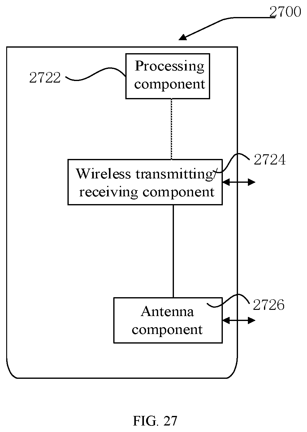 Patent US11832221 Figure 14 – Information retransmission method and apparatus, base station, and terminal
