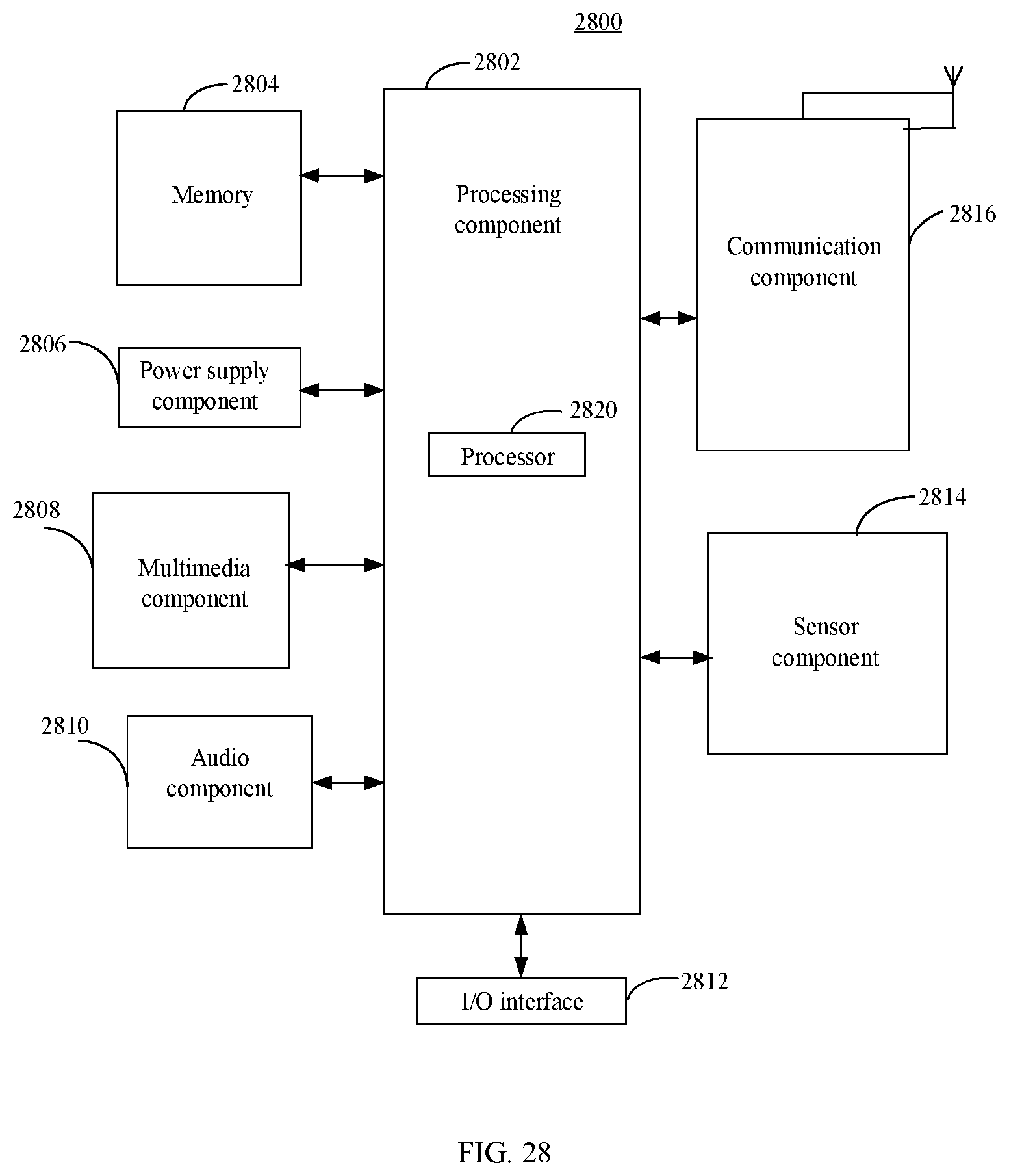 Patent US11832221 Figure 15 – Information retransmission method and apparatus, base station, and terminal