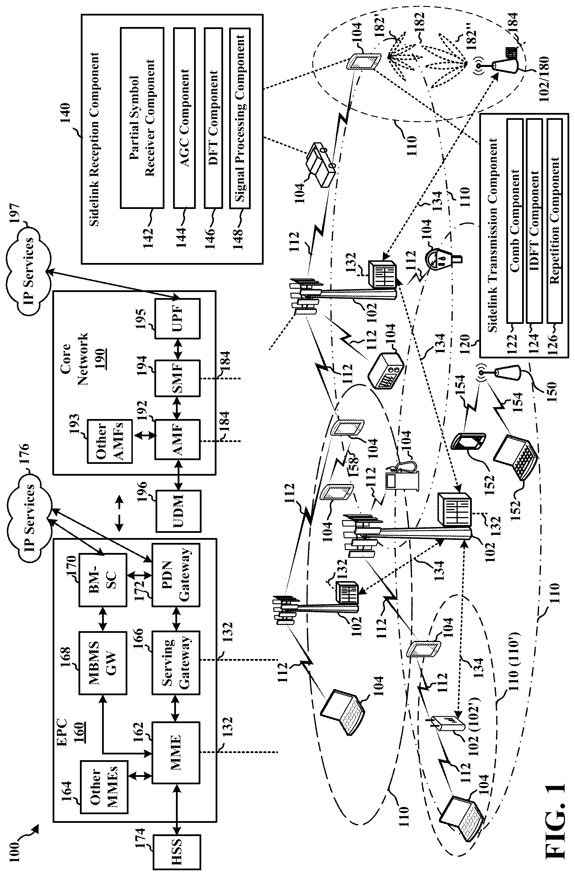 Patent US11832222 Figure 1 – Partial symbol design for sidelink communication