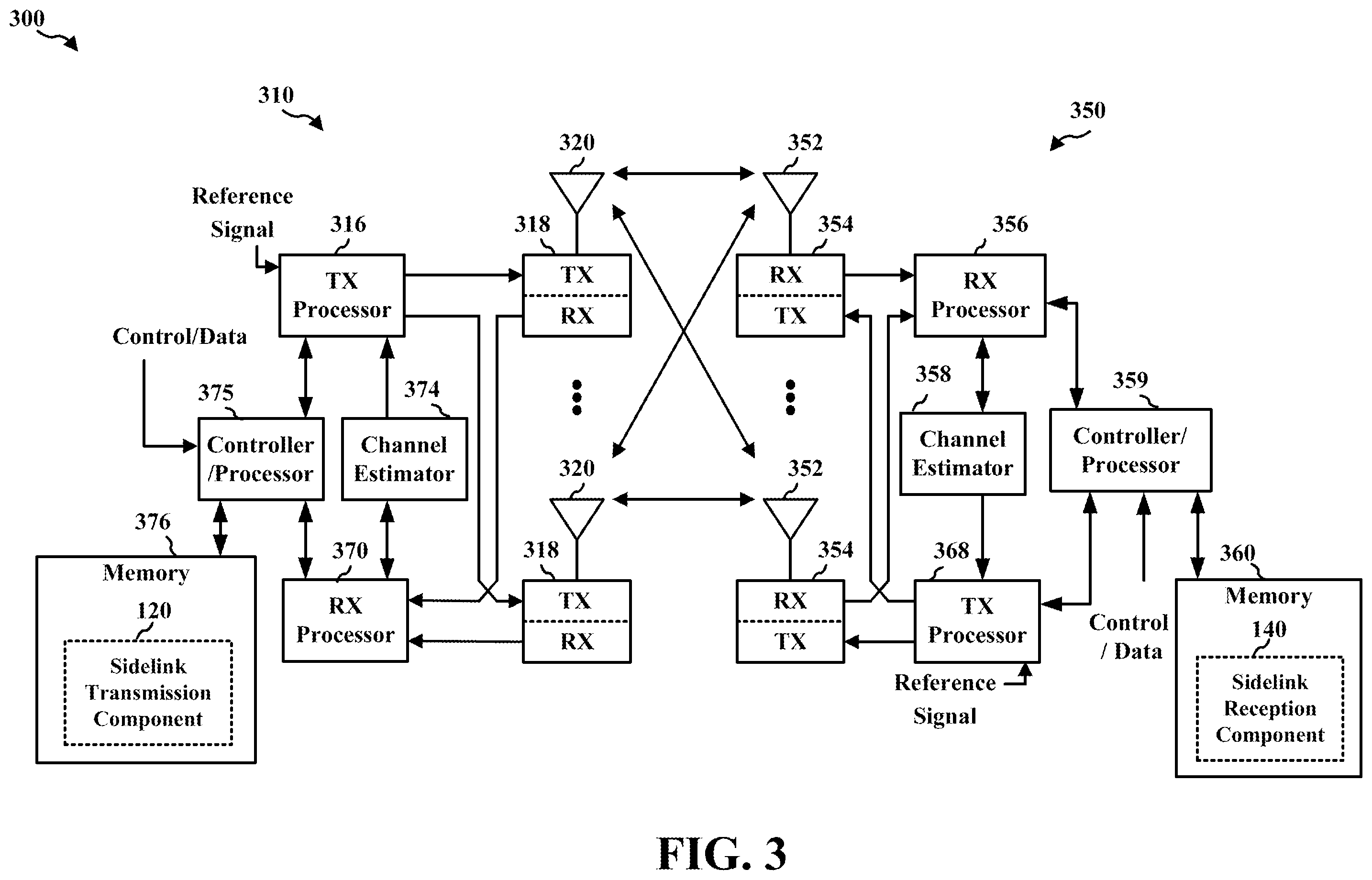 Patent US11832222 Figure 3 – Partial symbol design for sidelink communication