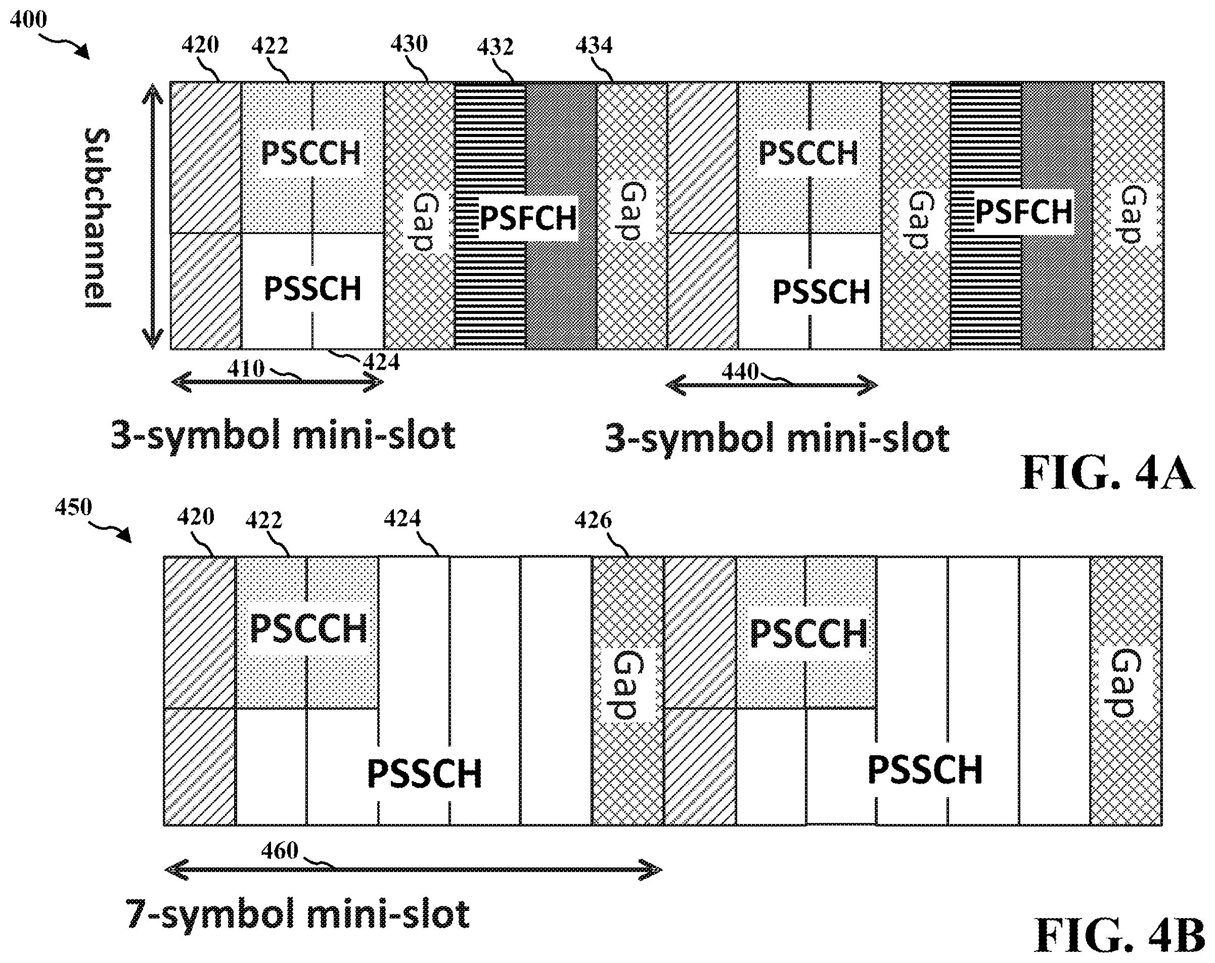 Patent US11832222 Figure 4 – Partial symbol design for sidelink communication