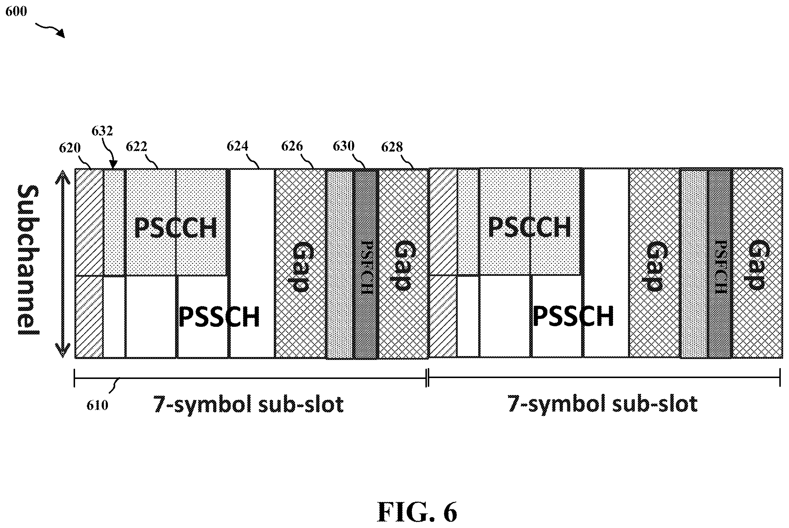 Patent US11832222 Figure 6 – Partial symbol design for sidelink communication