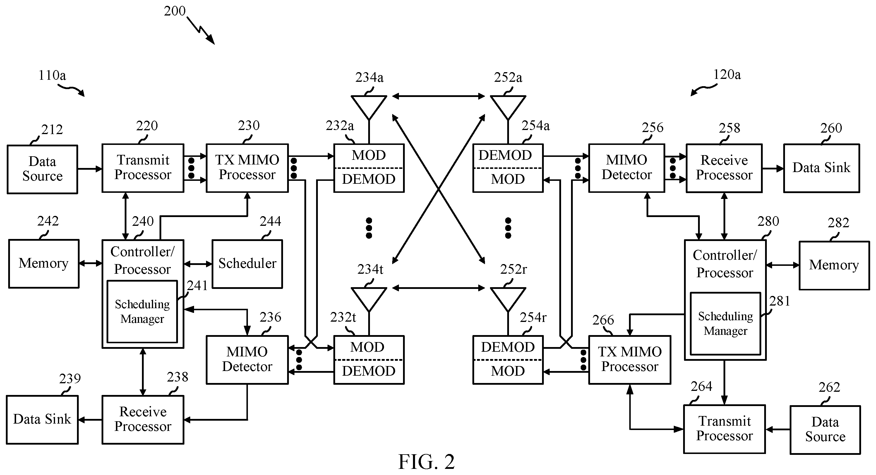 Patent US11832223 Figure 2 – Scheduling application delay